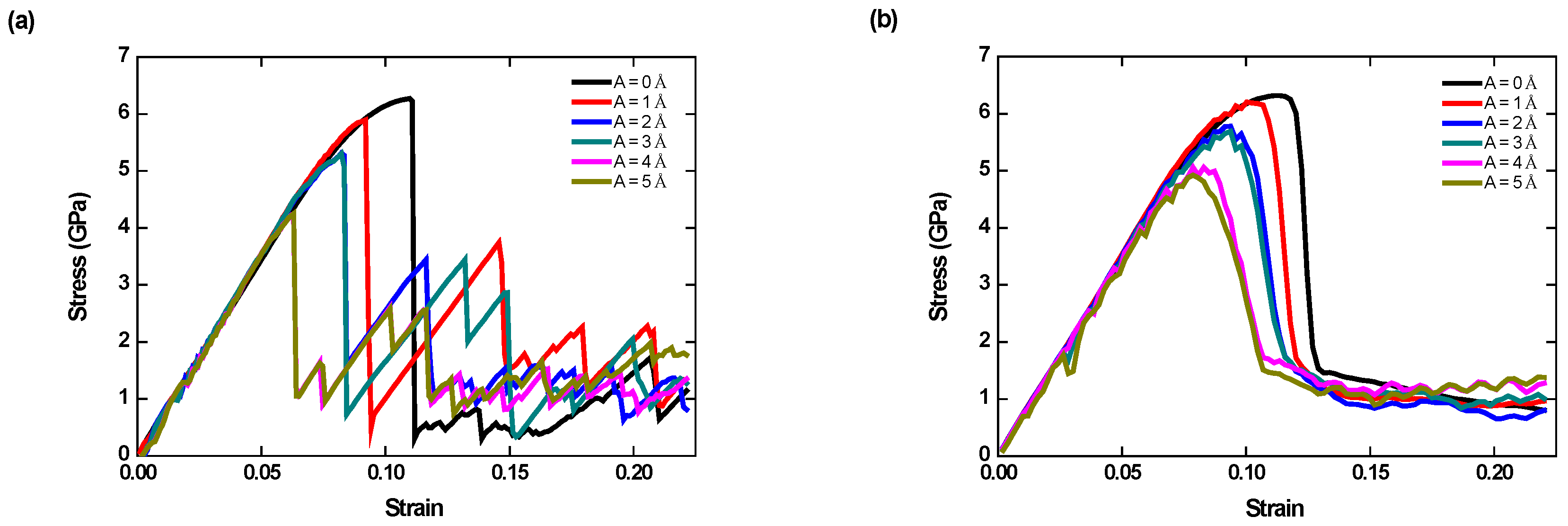 Nanomaterials 12 01239 g008 Nanomaterials 12 01239 g008