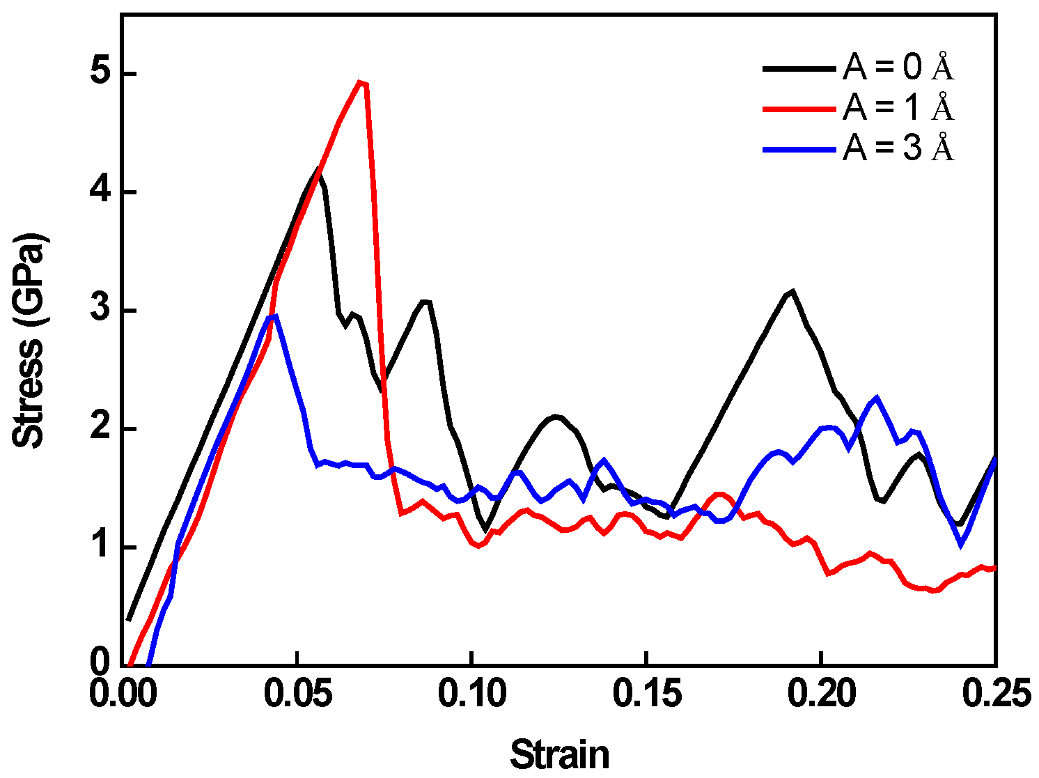 Nanomaterials 12 01239 g010 Nanomaterials 12 01239 g010