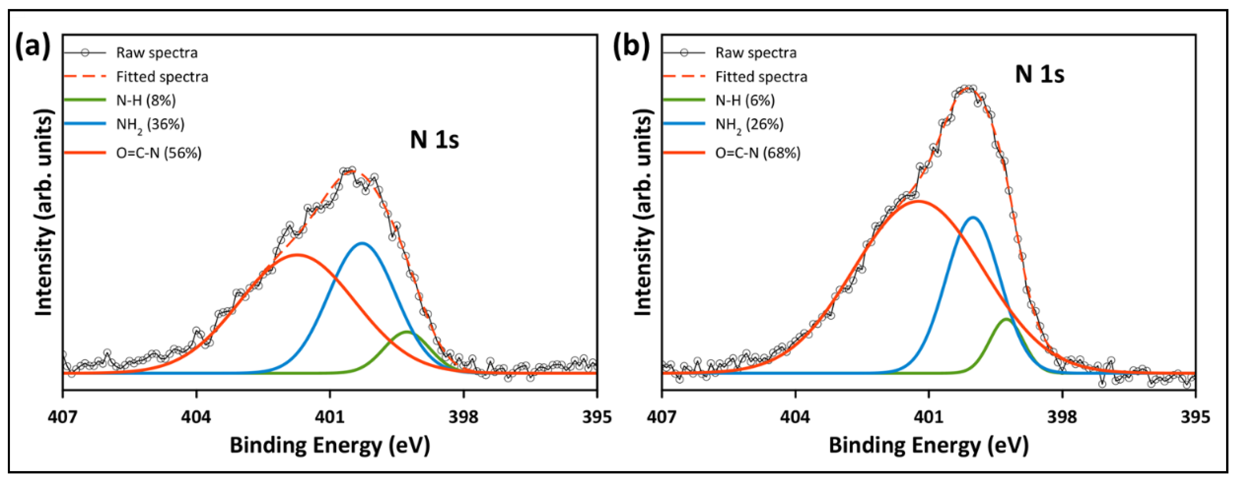Nanomaterials 12 01240 g011