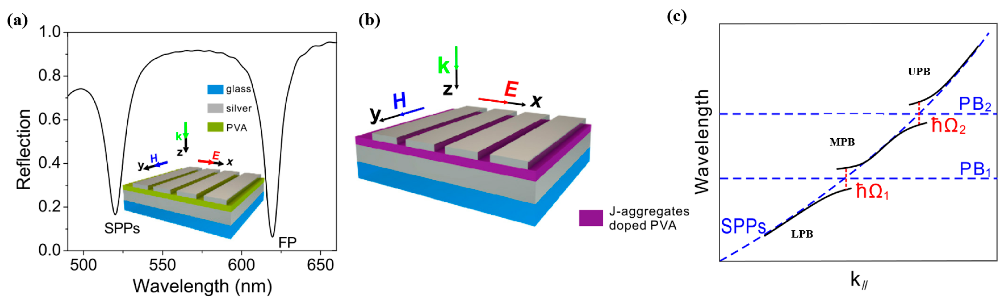Nanomaterials 12 01242 g009