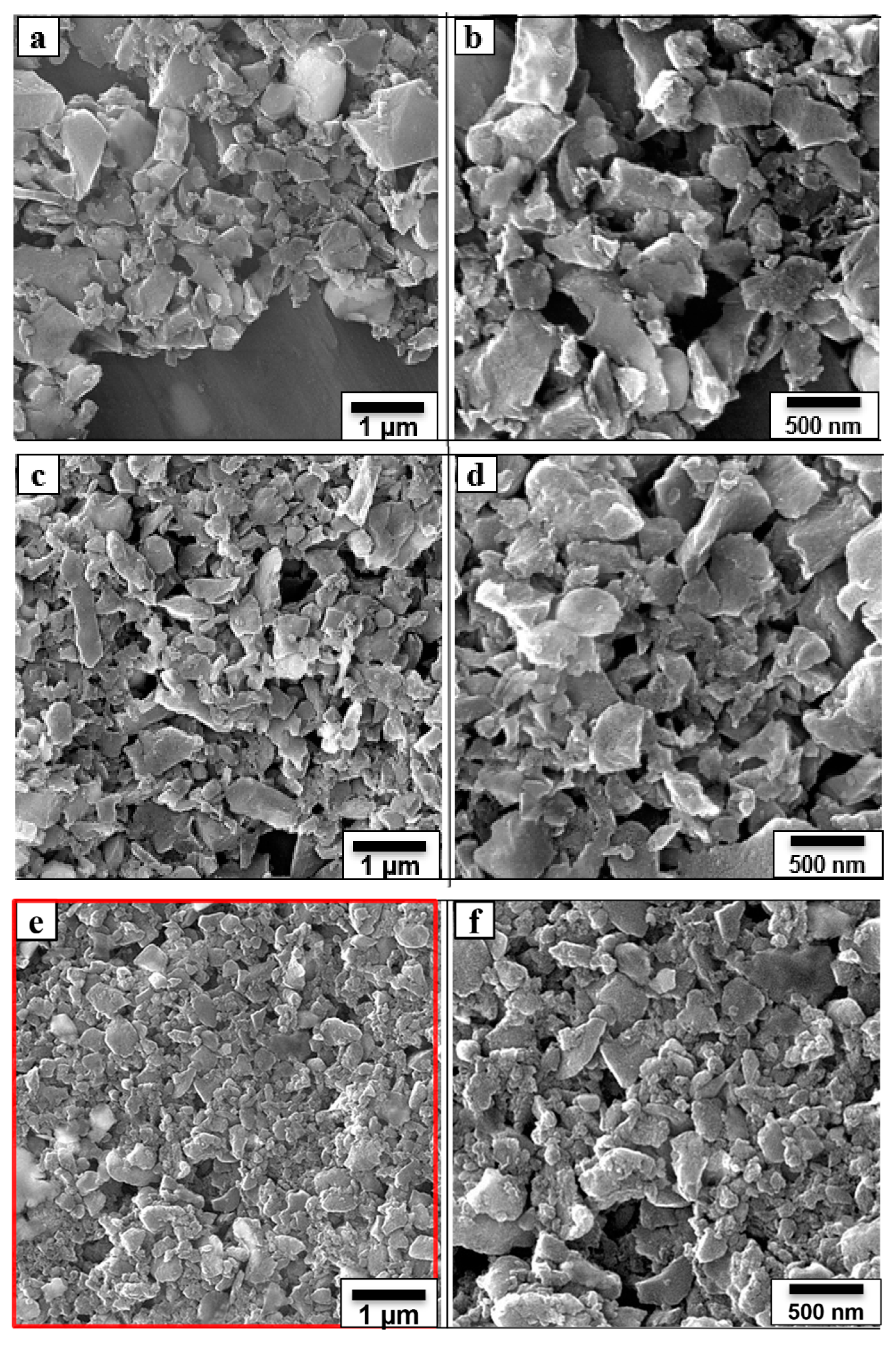 Nanomaterials 12 01245 g003a 550