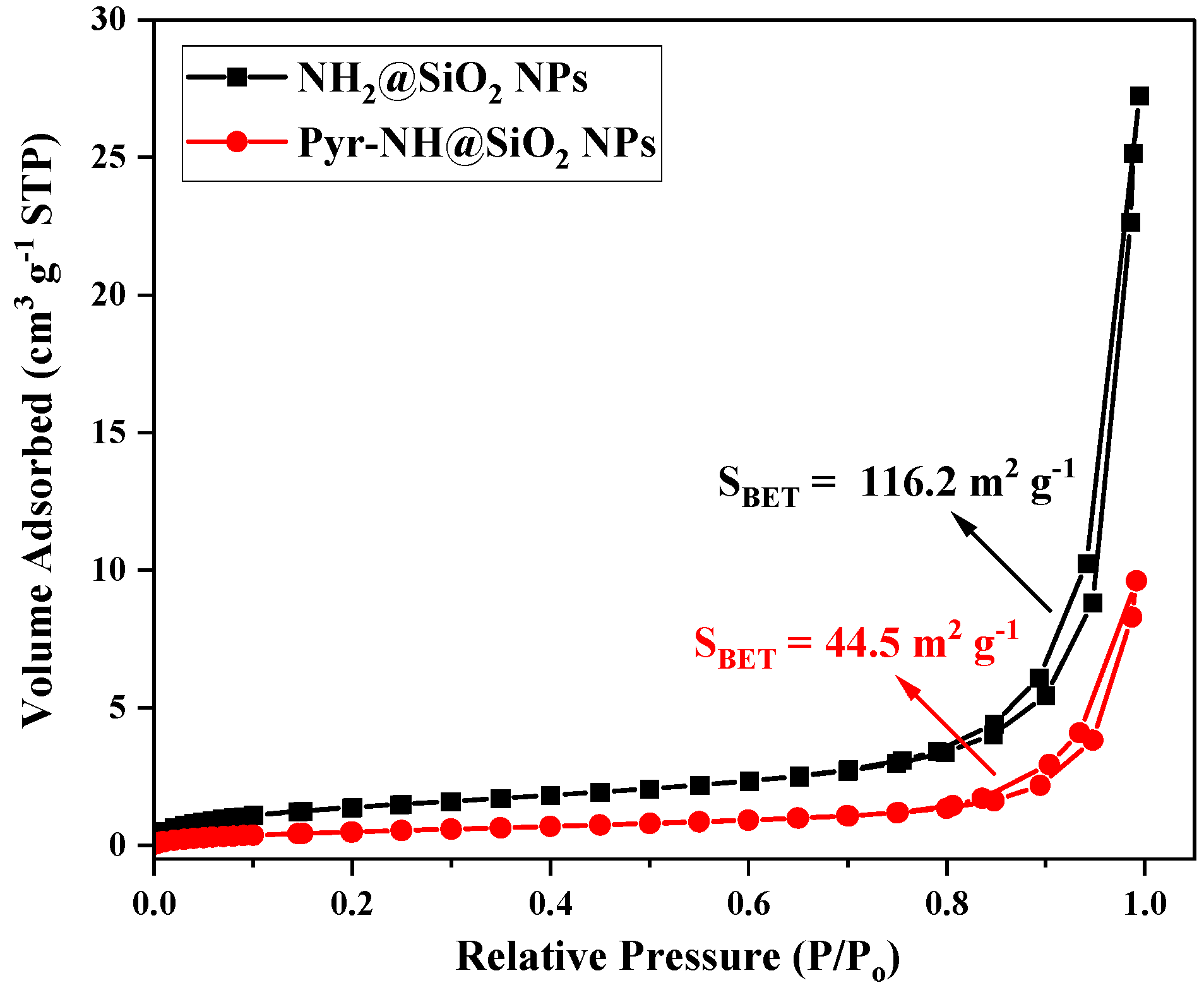 Nanomaterials 12 01249 g004