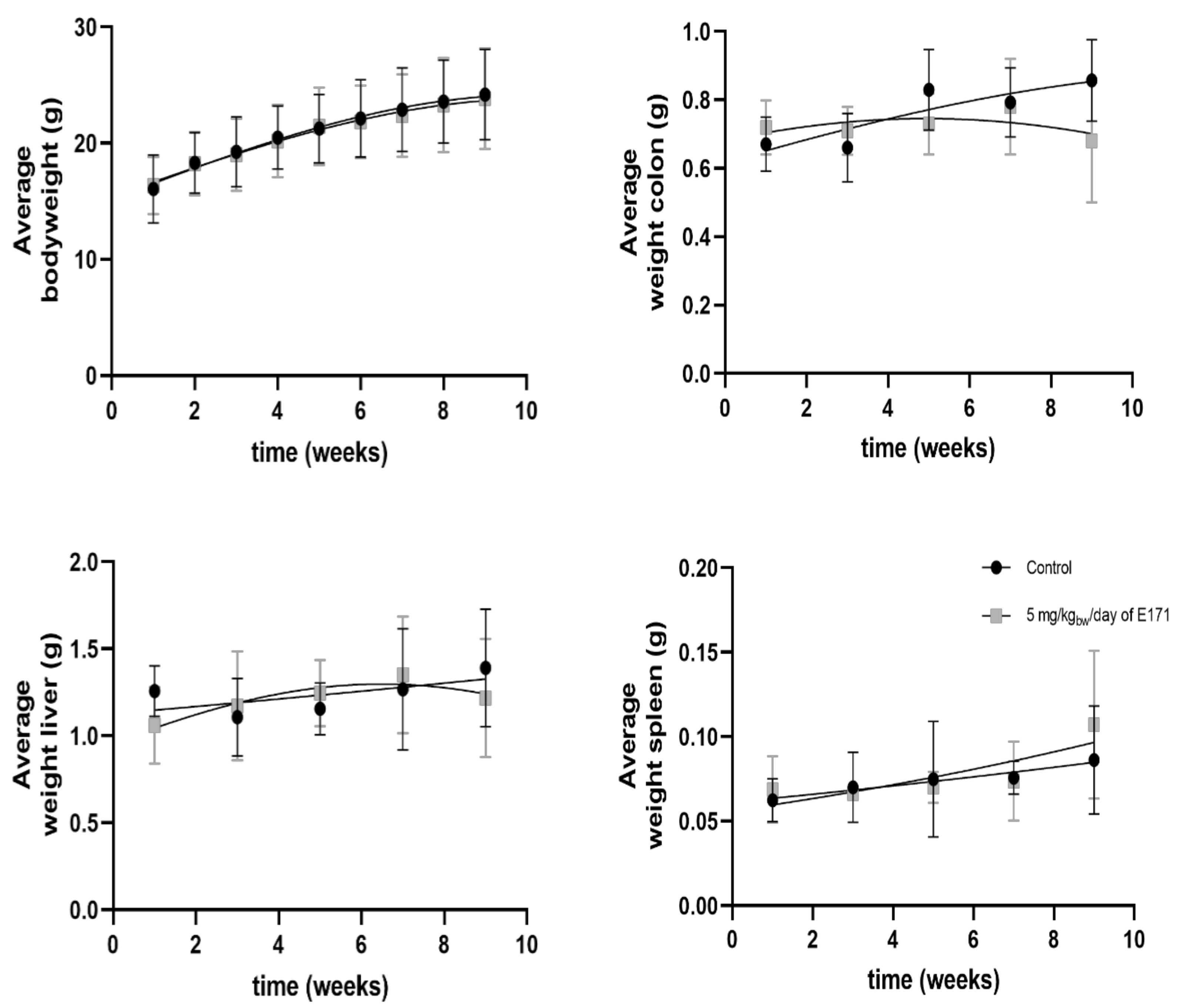 Nanomaterials 12 01256 g003 Nanomaterials 12 01256 g003