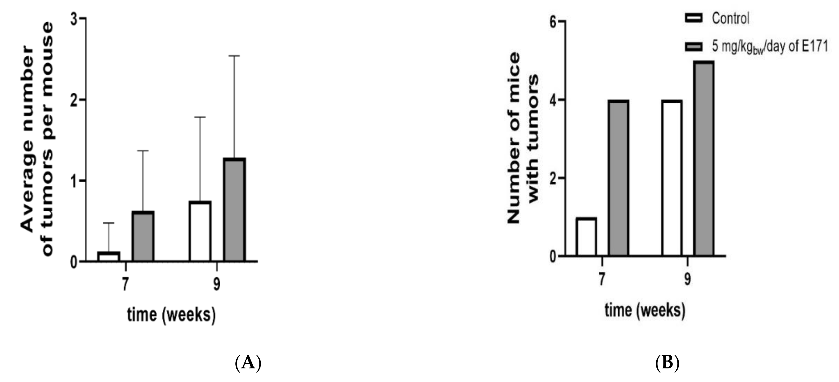 Nanomaterials 12 01256 g004 Nanomaterials 12 01256 g004