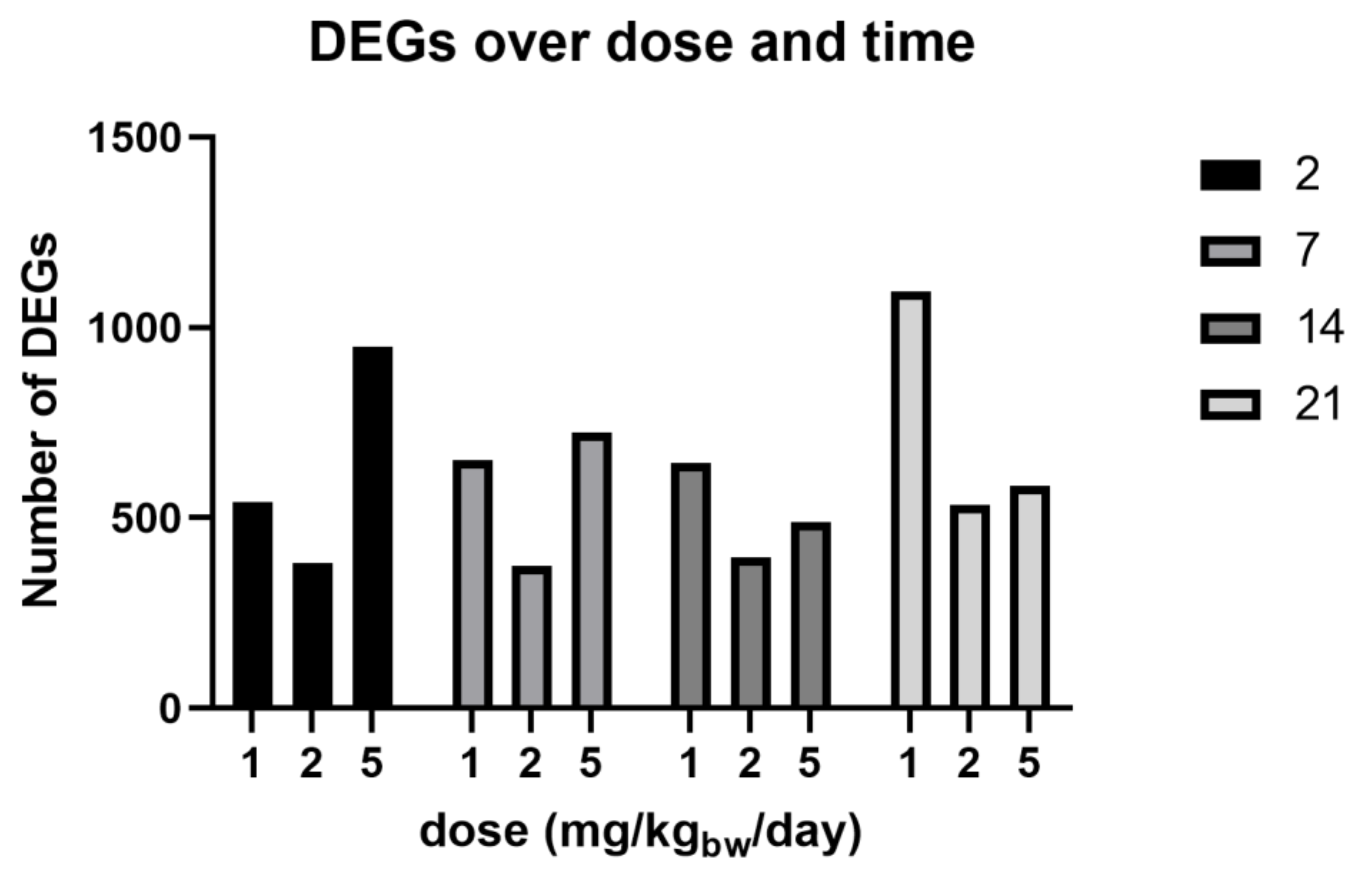 Nanomaterials 12 01256 g005 Nanomaterials 12 01256 g005