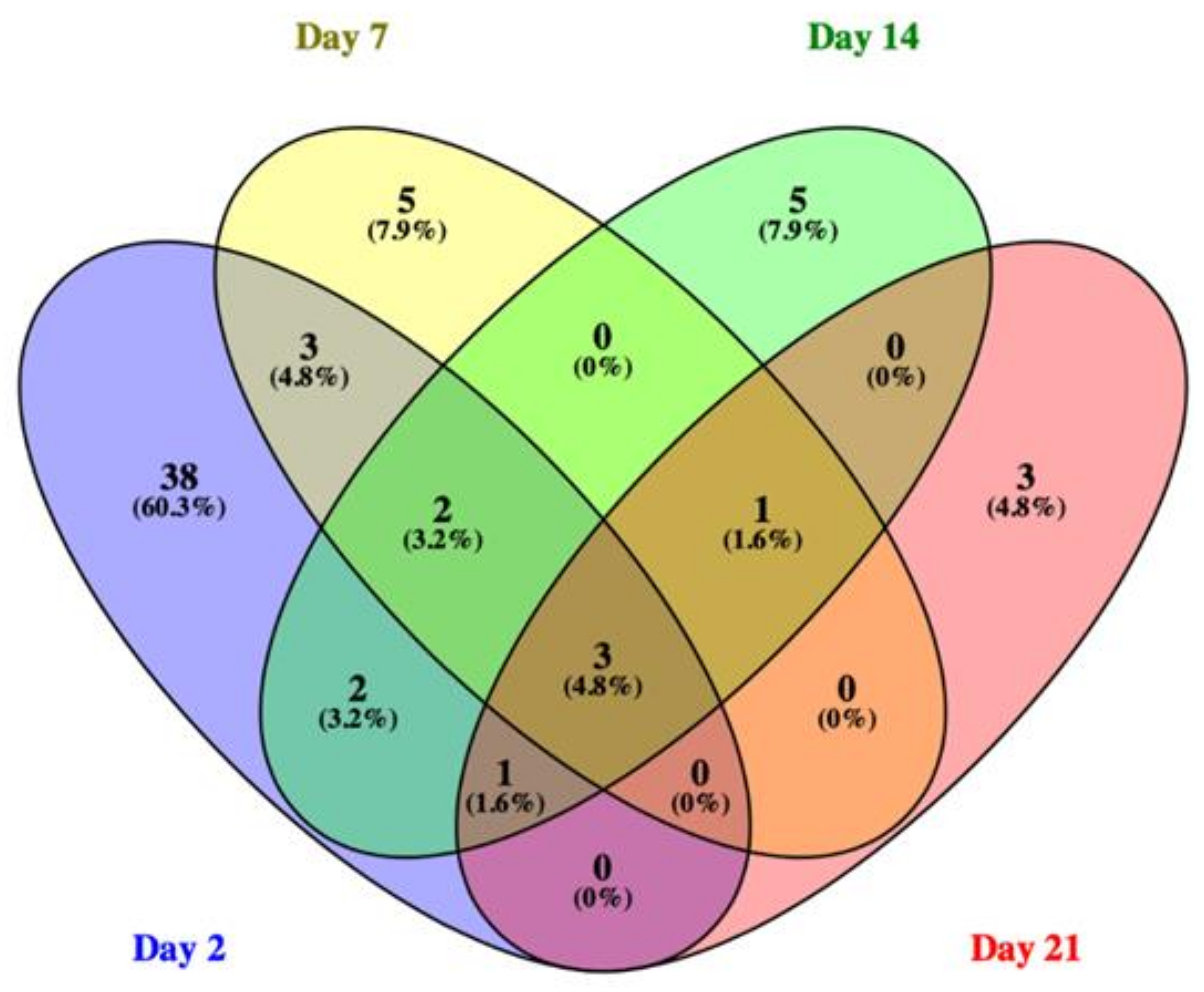 Nanomaterials 12 01256 g006 Nanomaterials 12 01256 g006