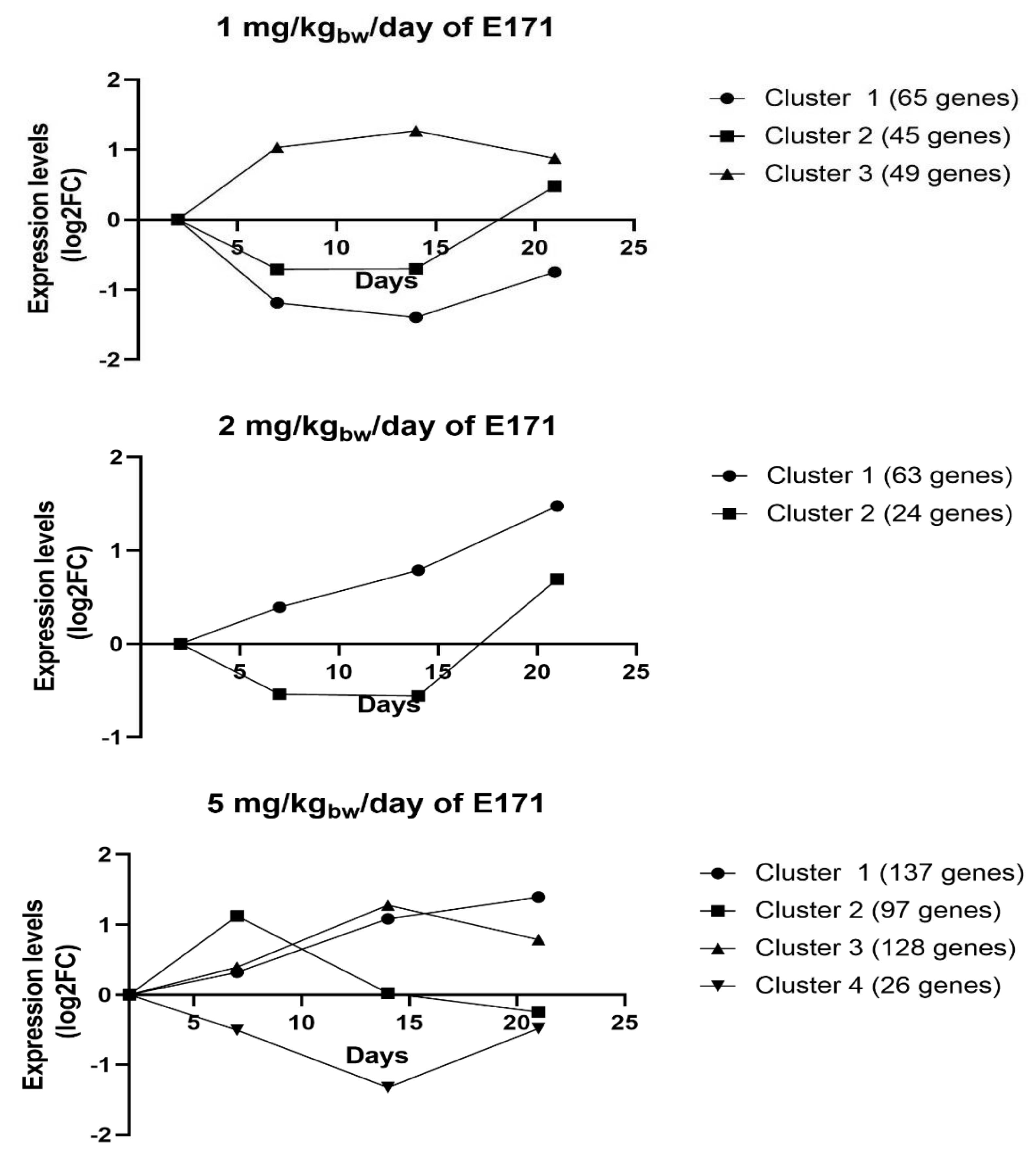 Nanomaterials 12 01256 g008 Nanomaterials 12 01256 g008