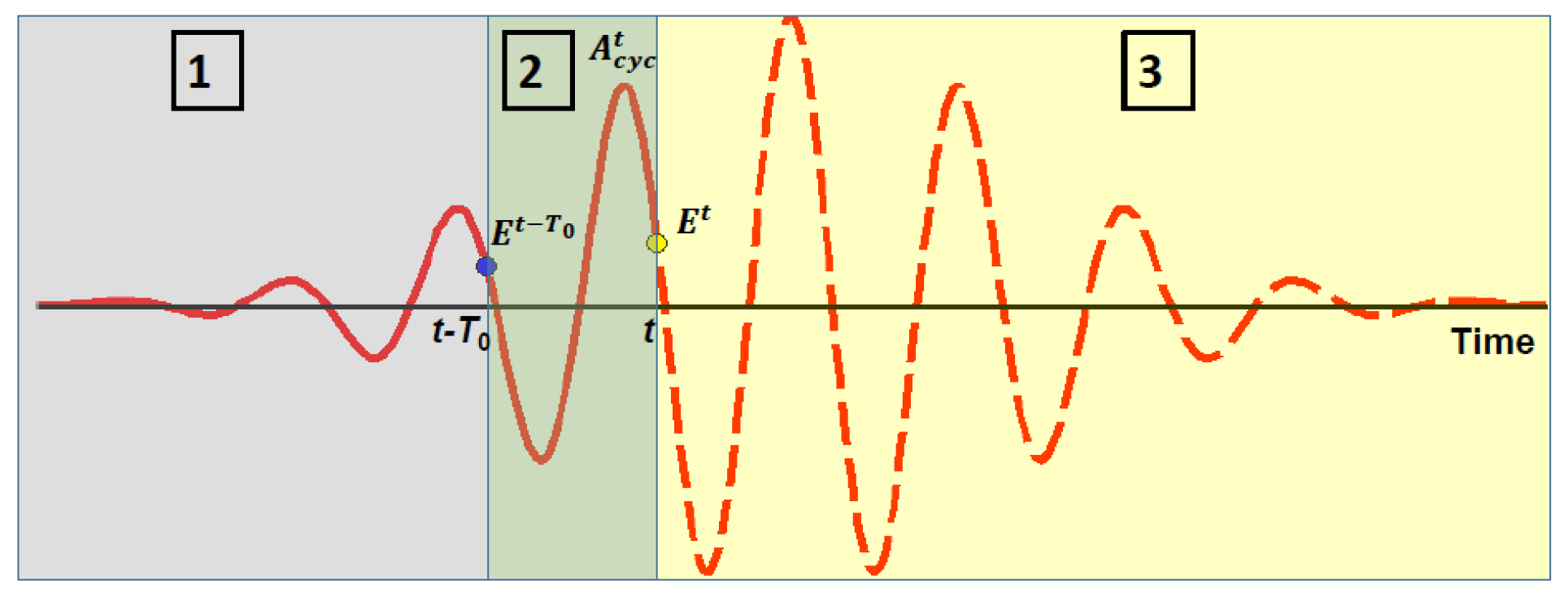 Nanomaterials 12 01259 g002 550