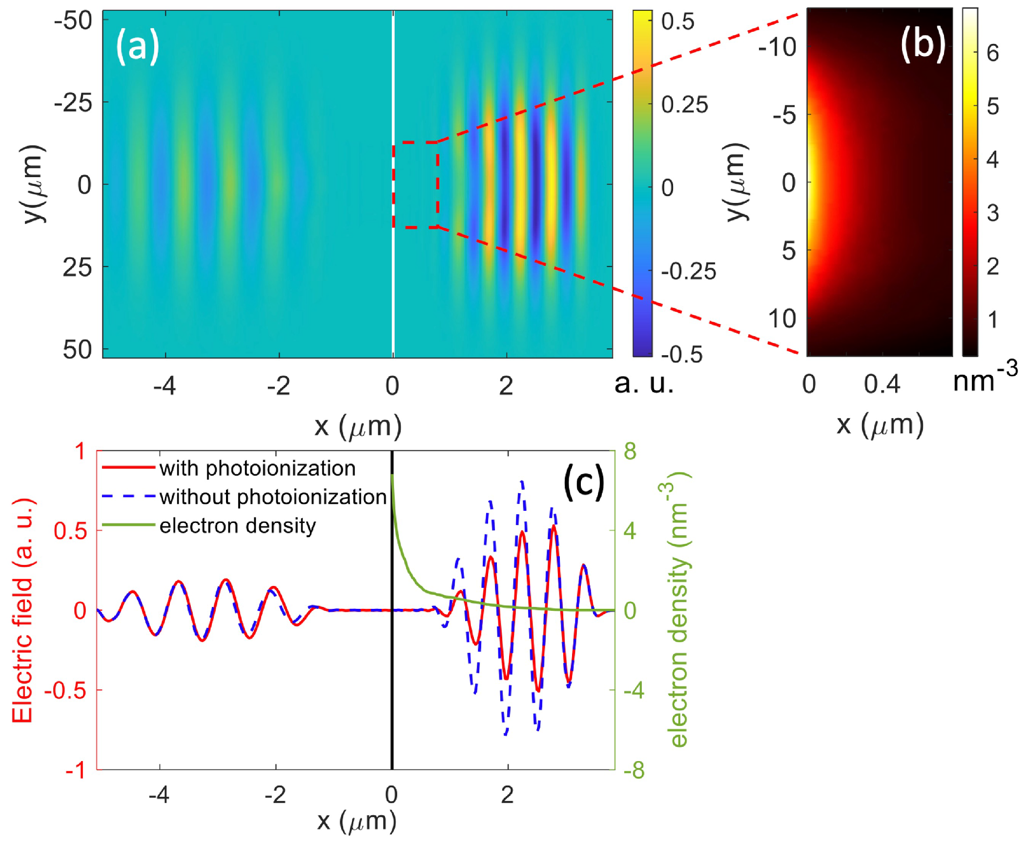 Nanomaterials 12 01259 g003 550