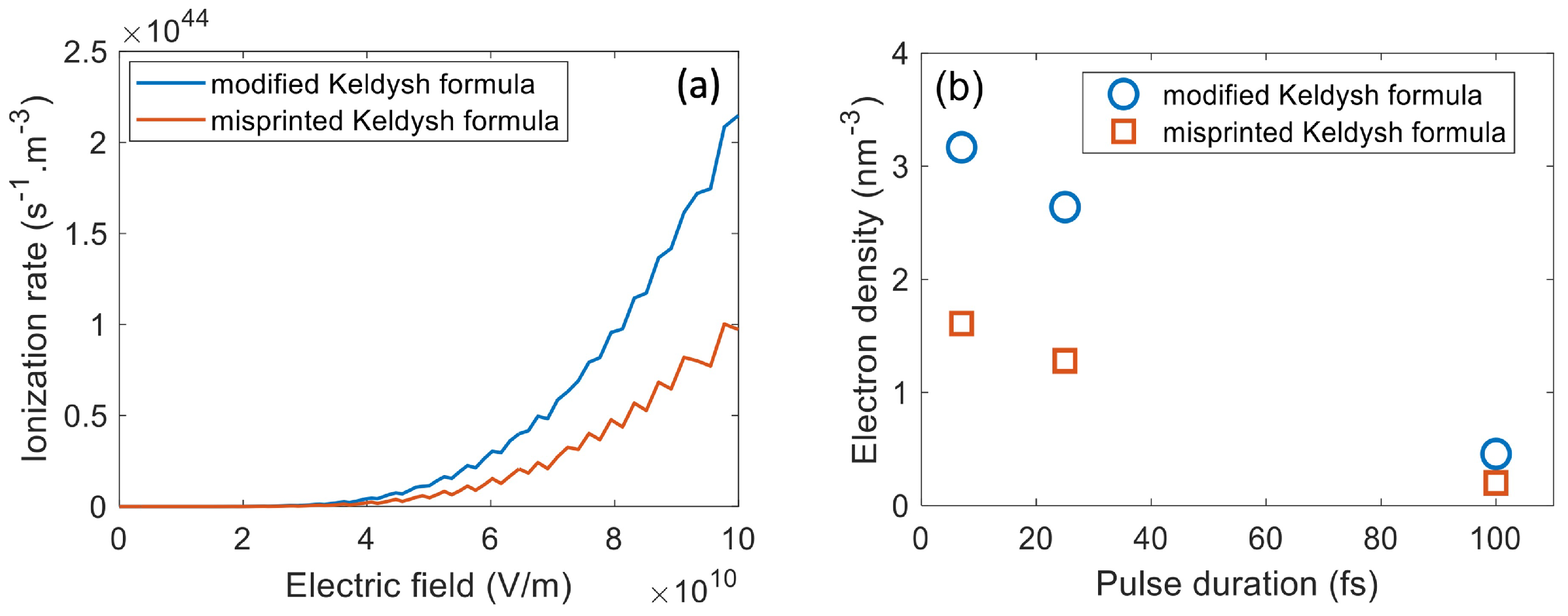 Nanomaterials 12 01259 g009 550