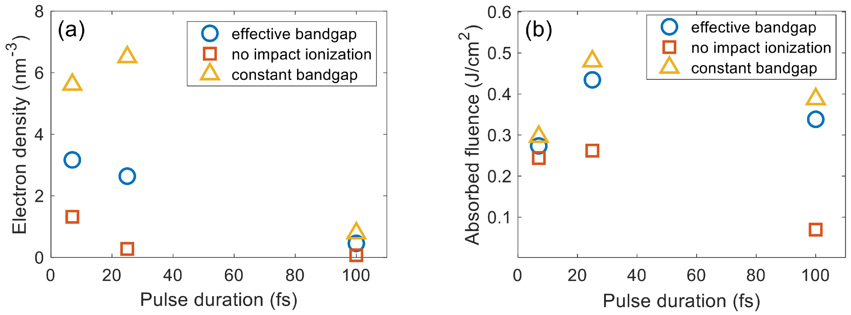 Nanomaterials 12 01259 g011 550