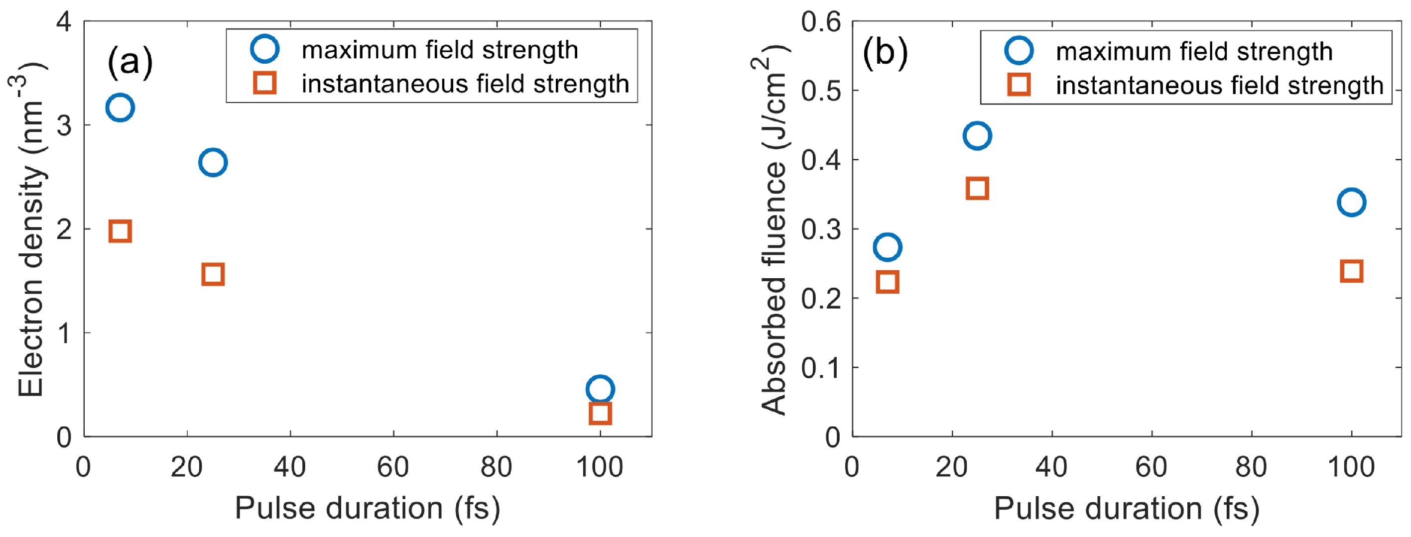 Nanomaterials 12 01259 g012 550