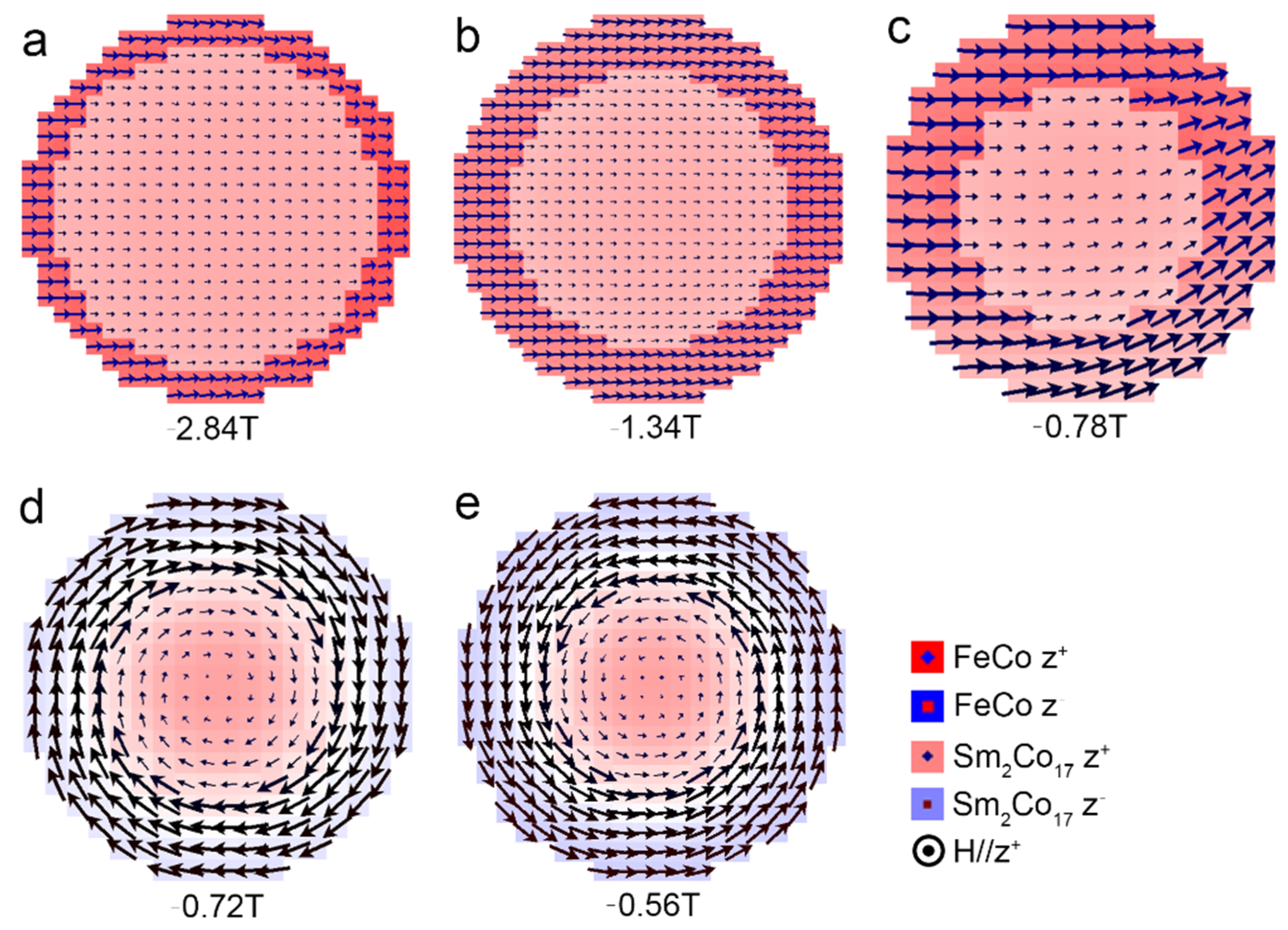 Nanomaterials 12 01261 g003 550