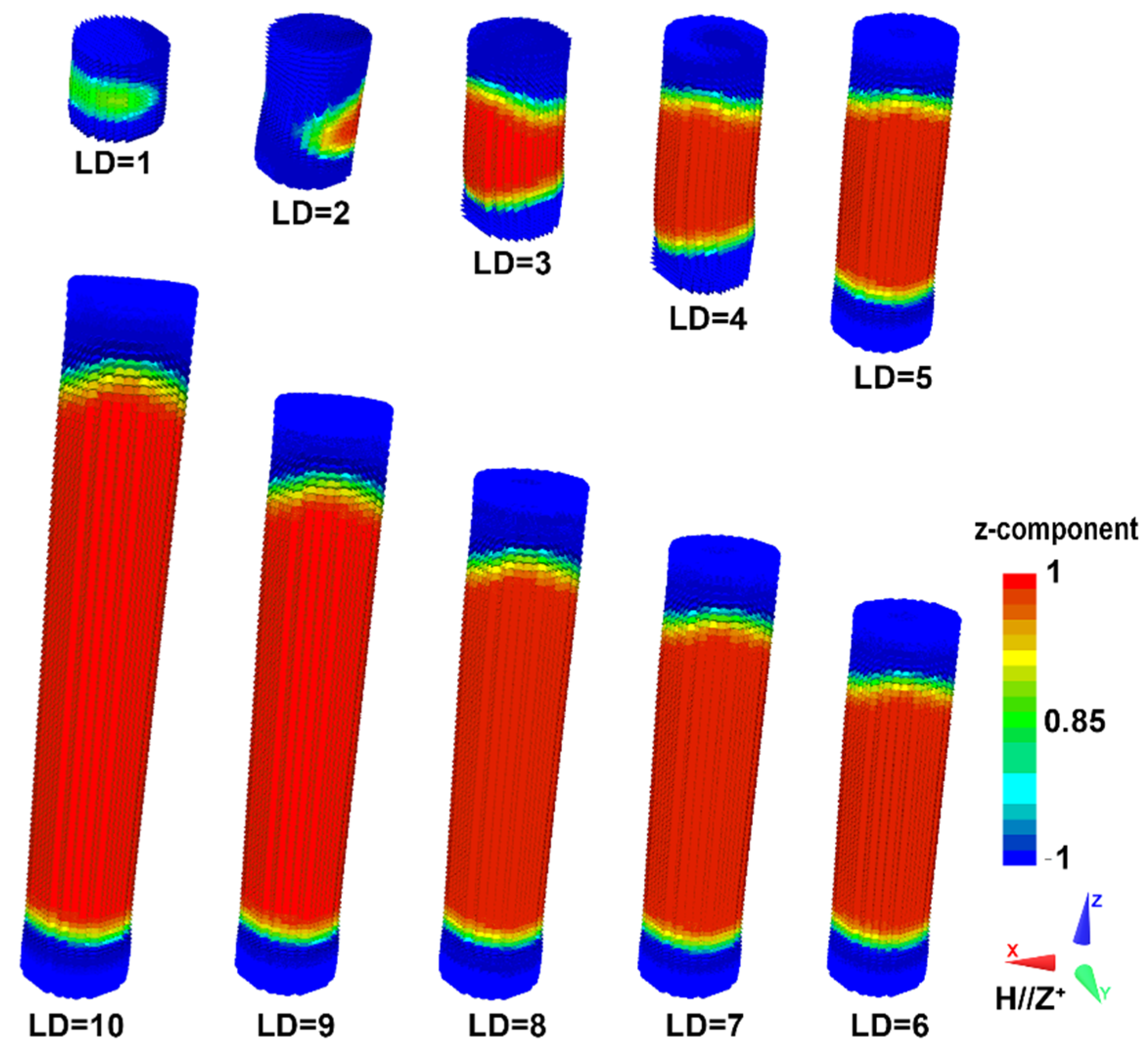 Nanomaterials 12 01261 g005 550