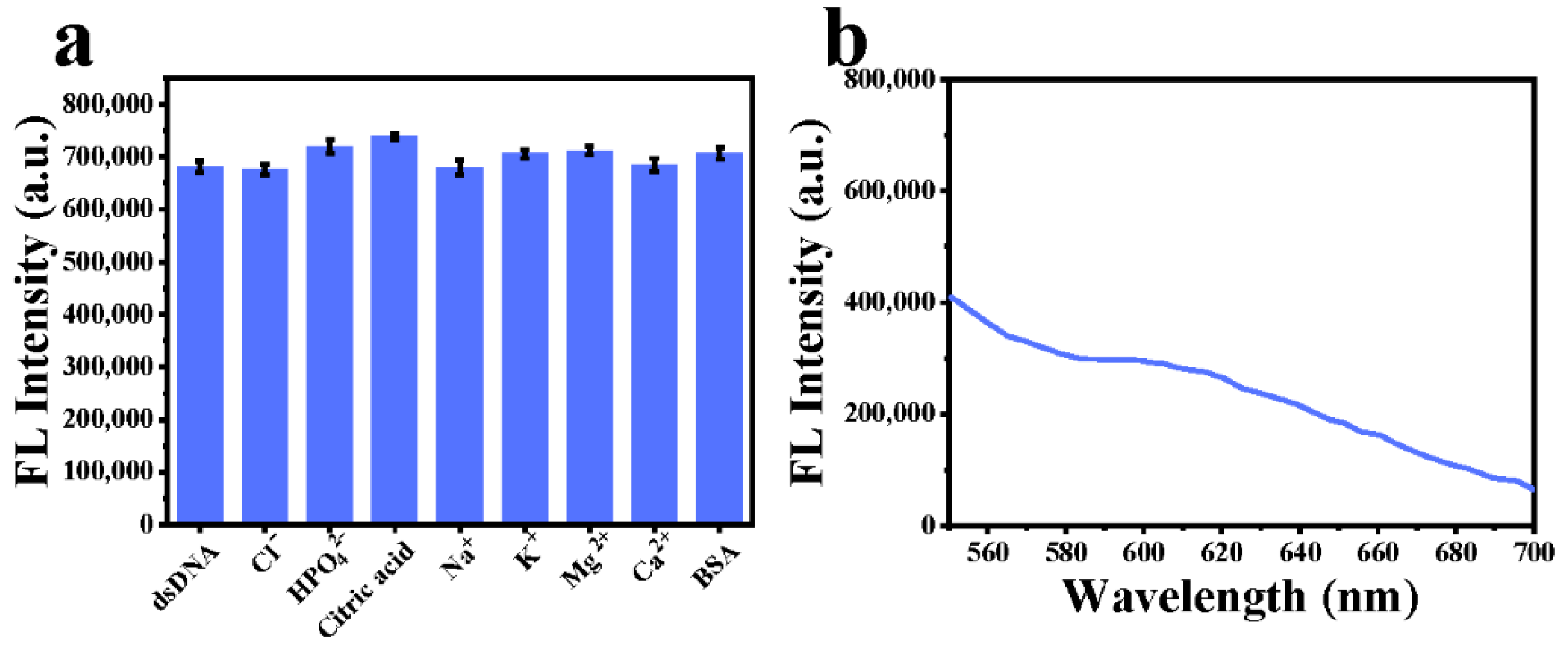 Nanomaterials 12 01262 g005 550