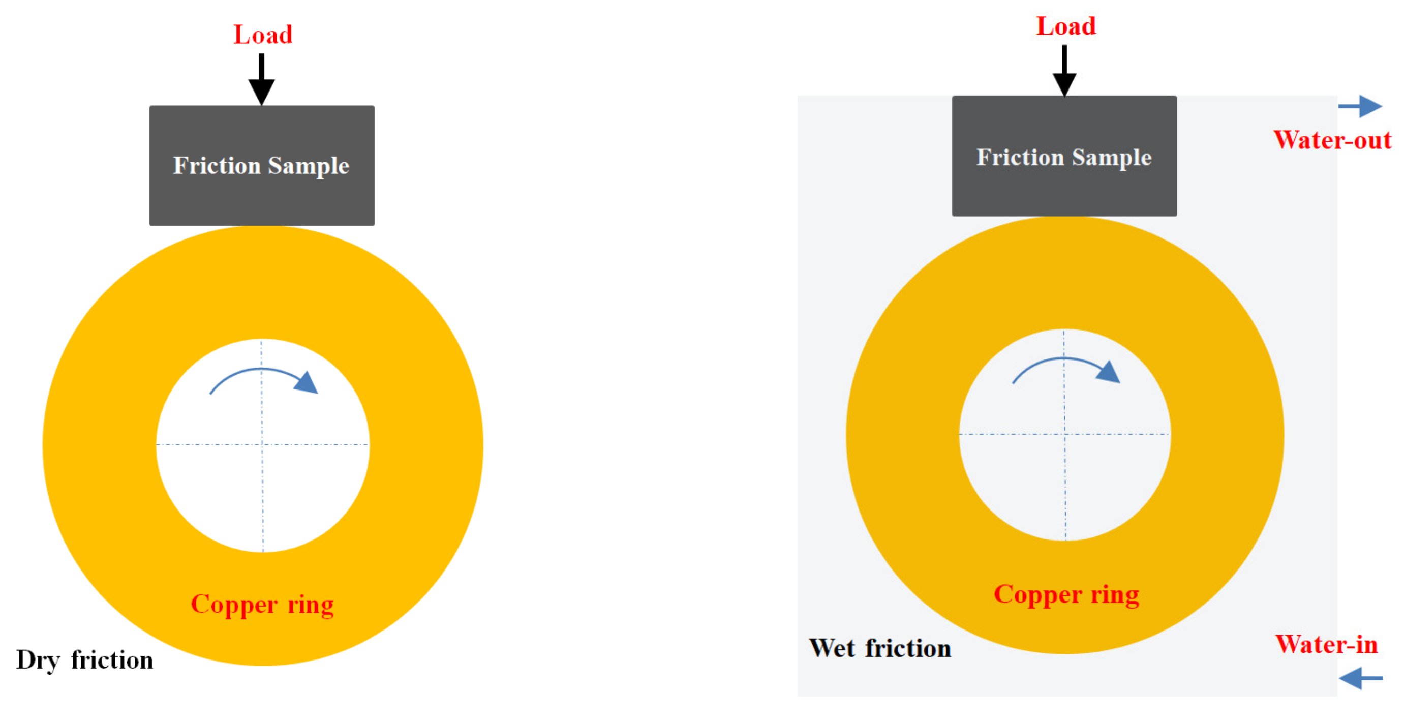 Nanomaterials 12 01267 g003
