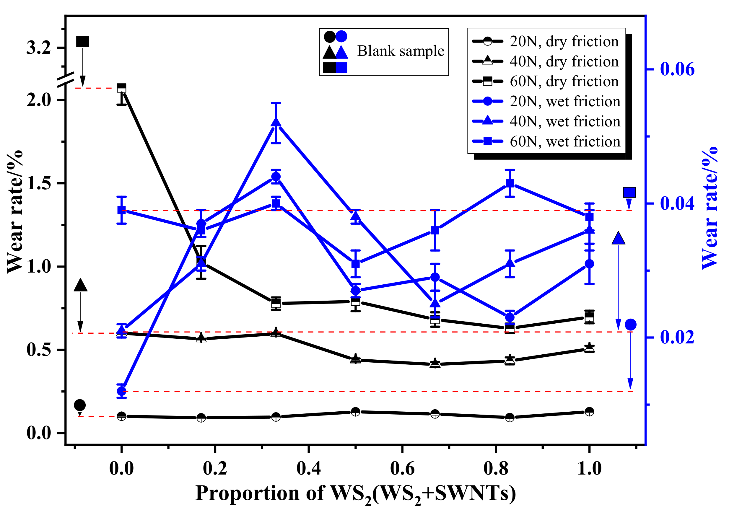 Nanomaterials 12 01267 g008