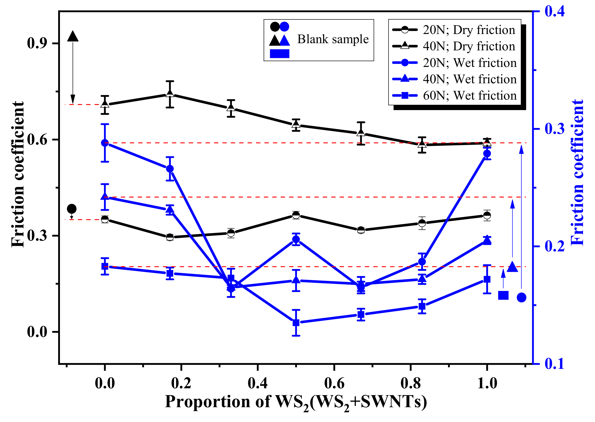 Nanomaterials 12 01267 g009
