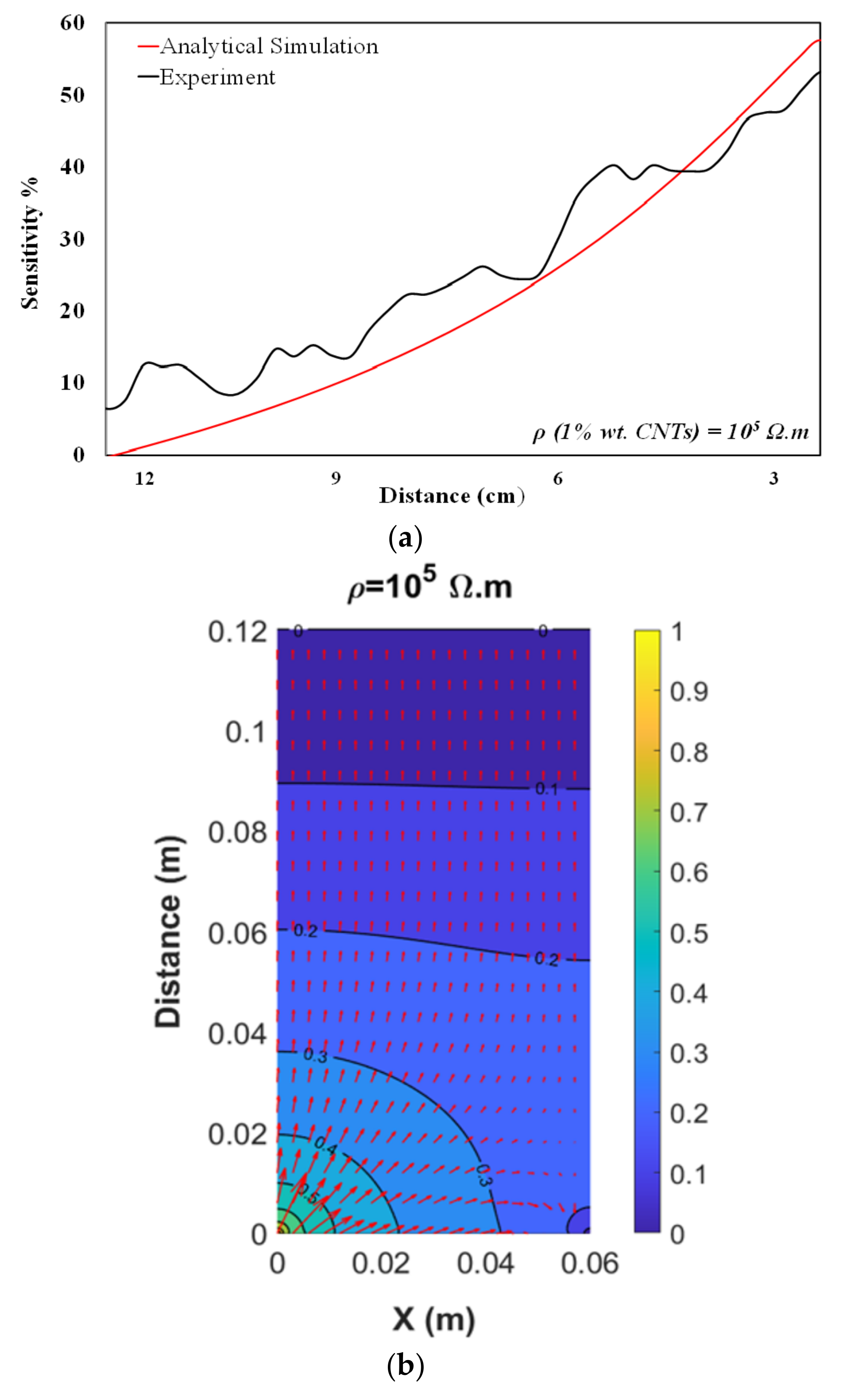 Nanomaterials 12 01269 g003