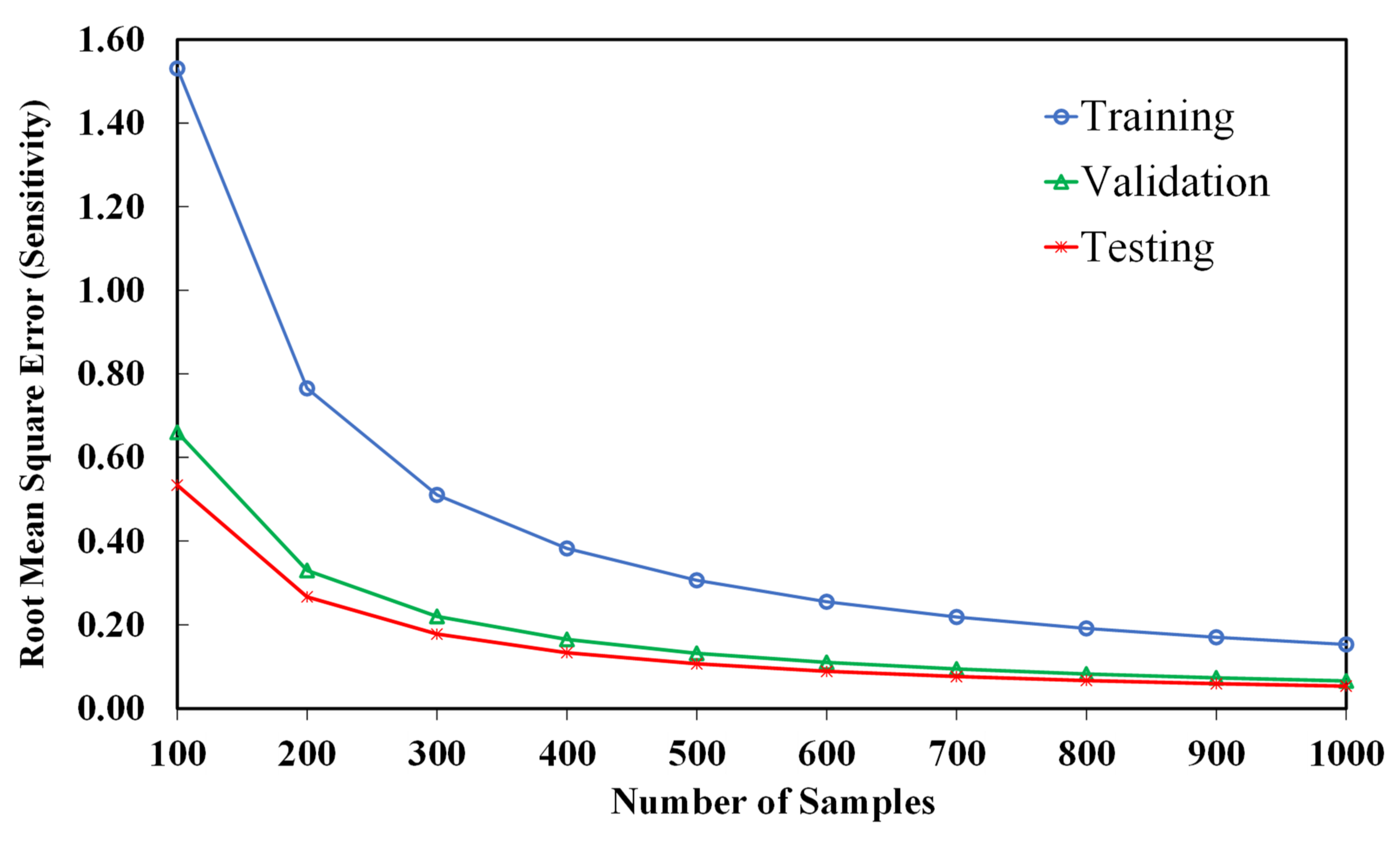 Nanomaterials 12 01269 g006