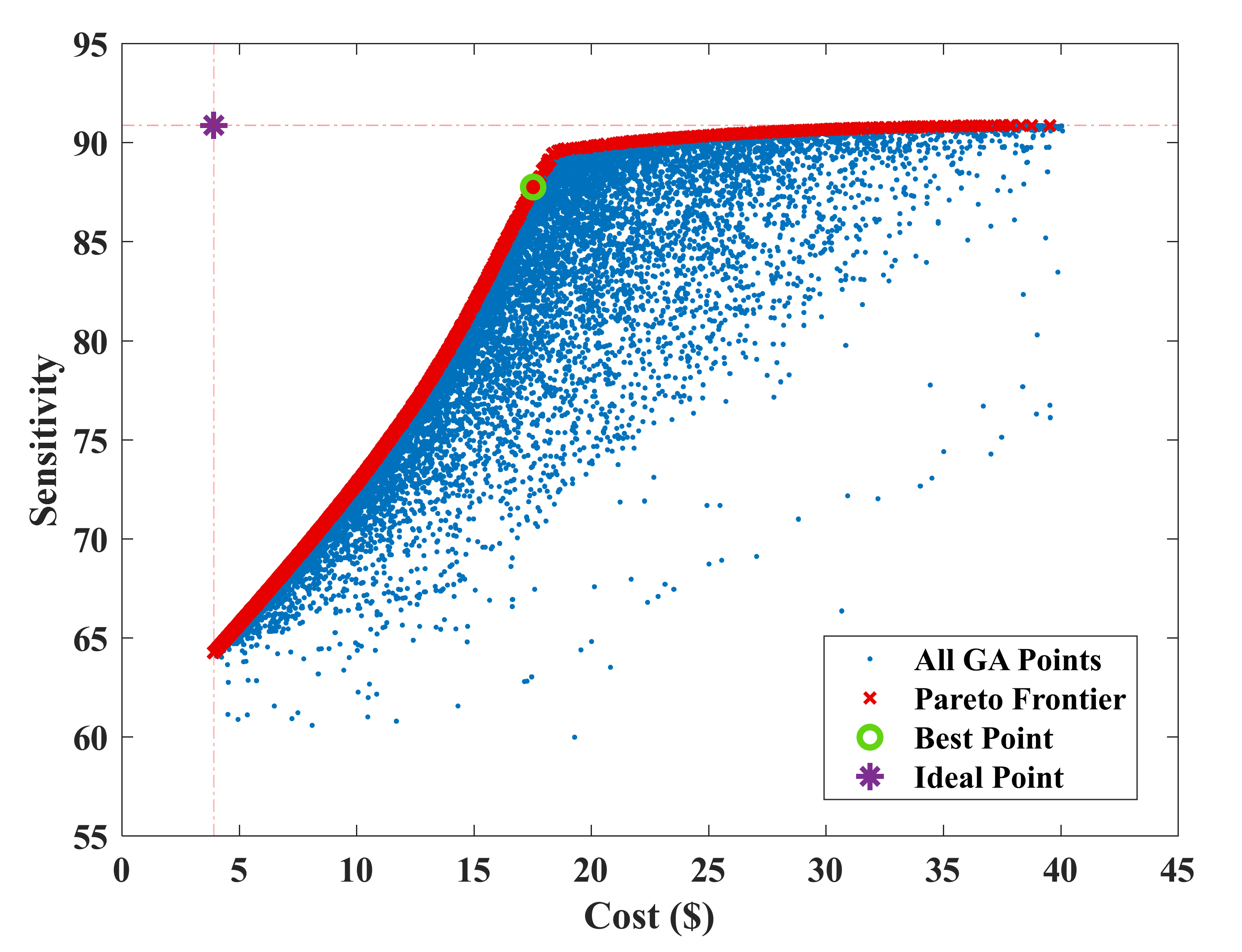 Nanomaterials 12 01269 g007