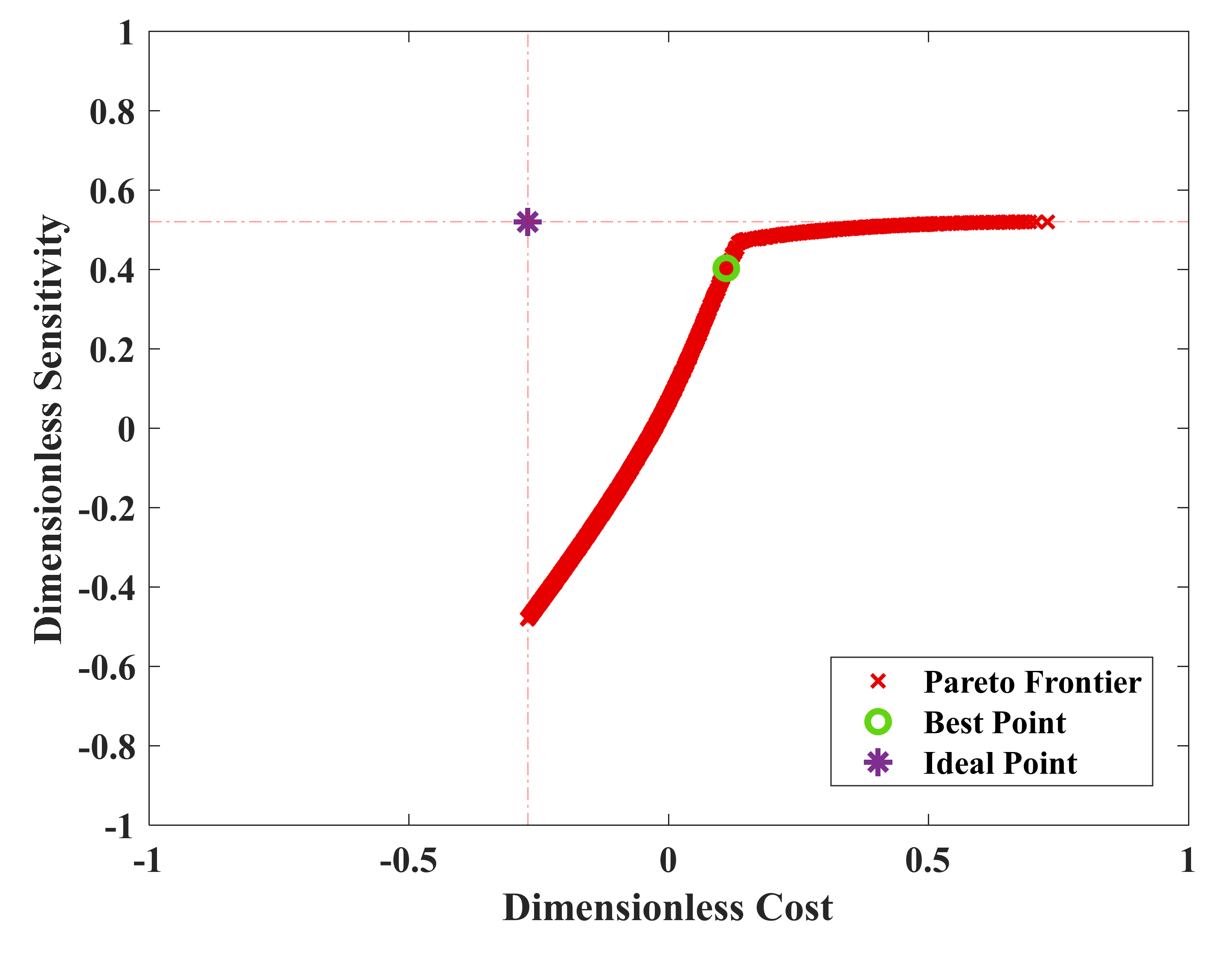 Nanomaterials 12 01269 g008