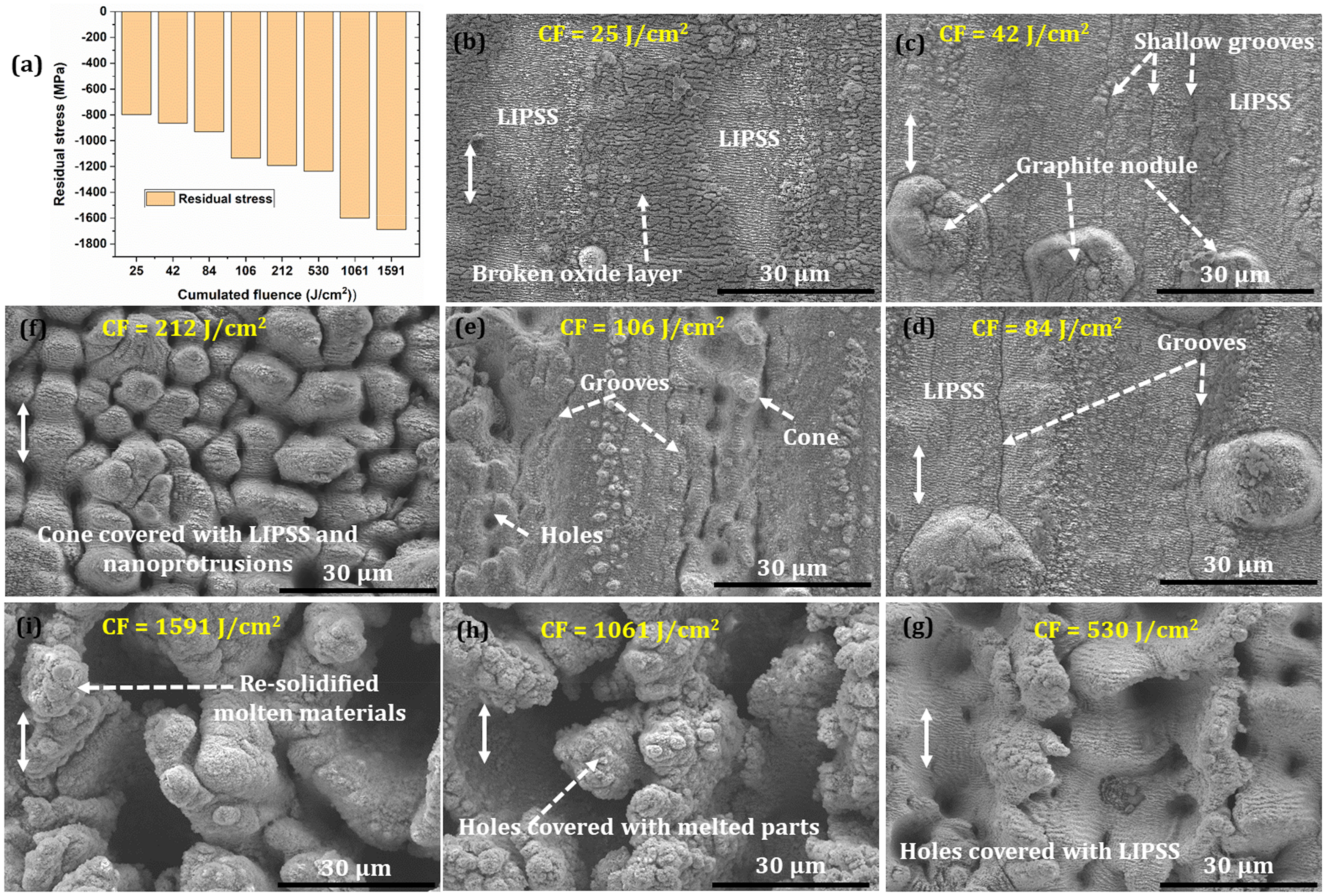 Nanomaterials 12 01271 g001 Nanomaterials 12 01271 g001