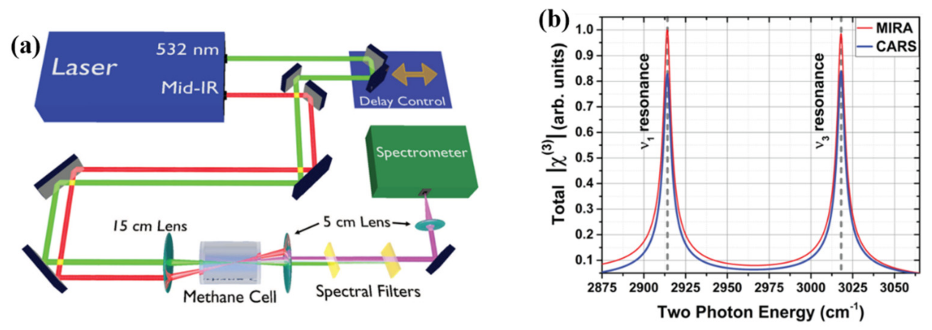 Nanomaterials 12 01273 g011