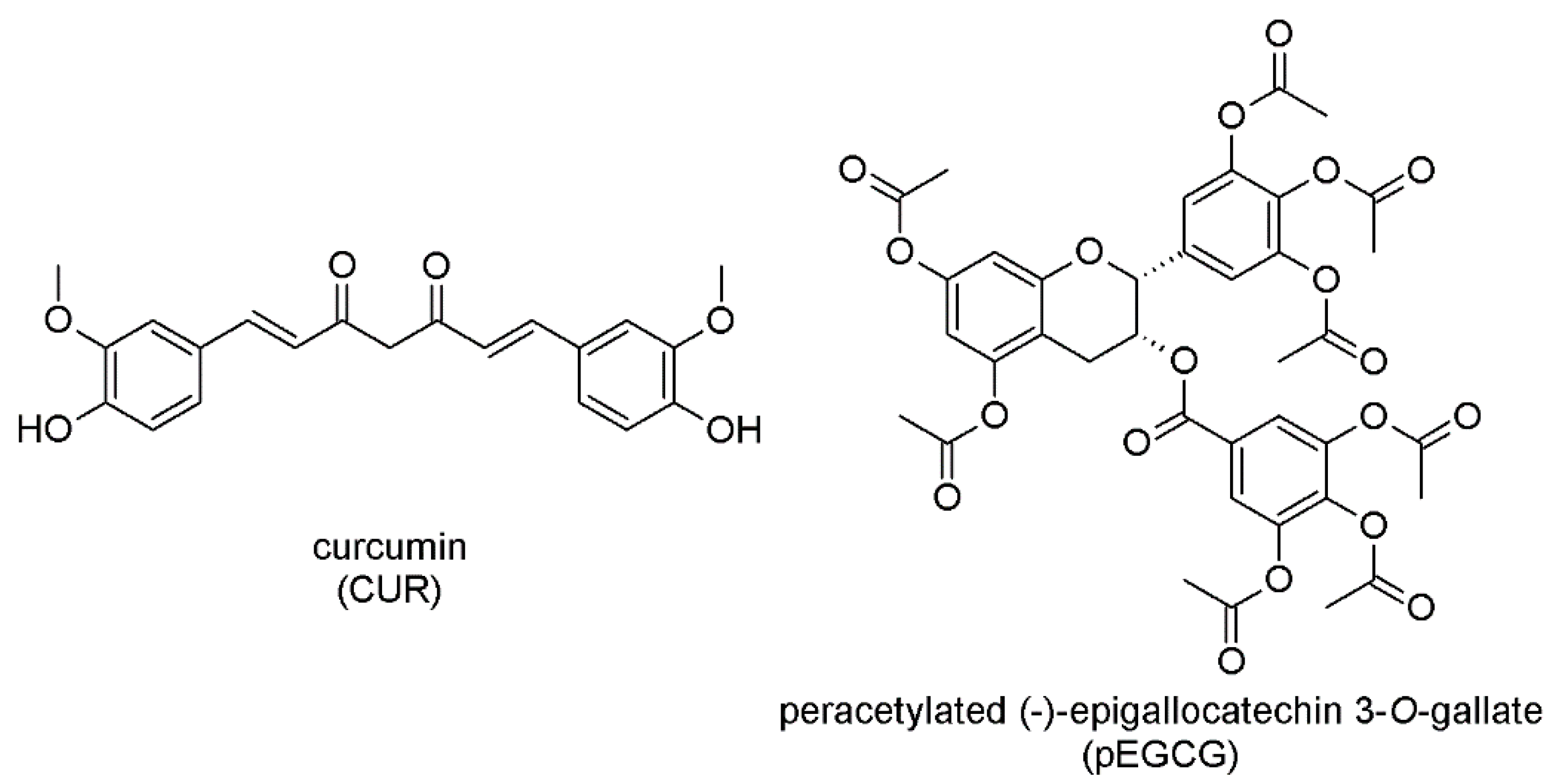 Nanomaterials 12 01274 g001 550