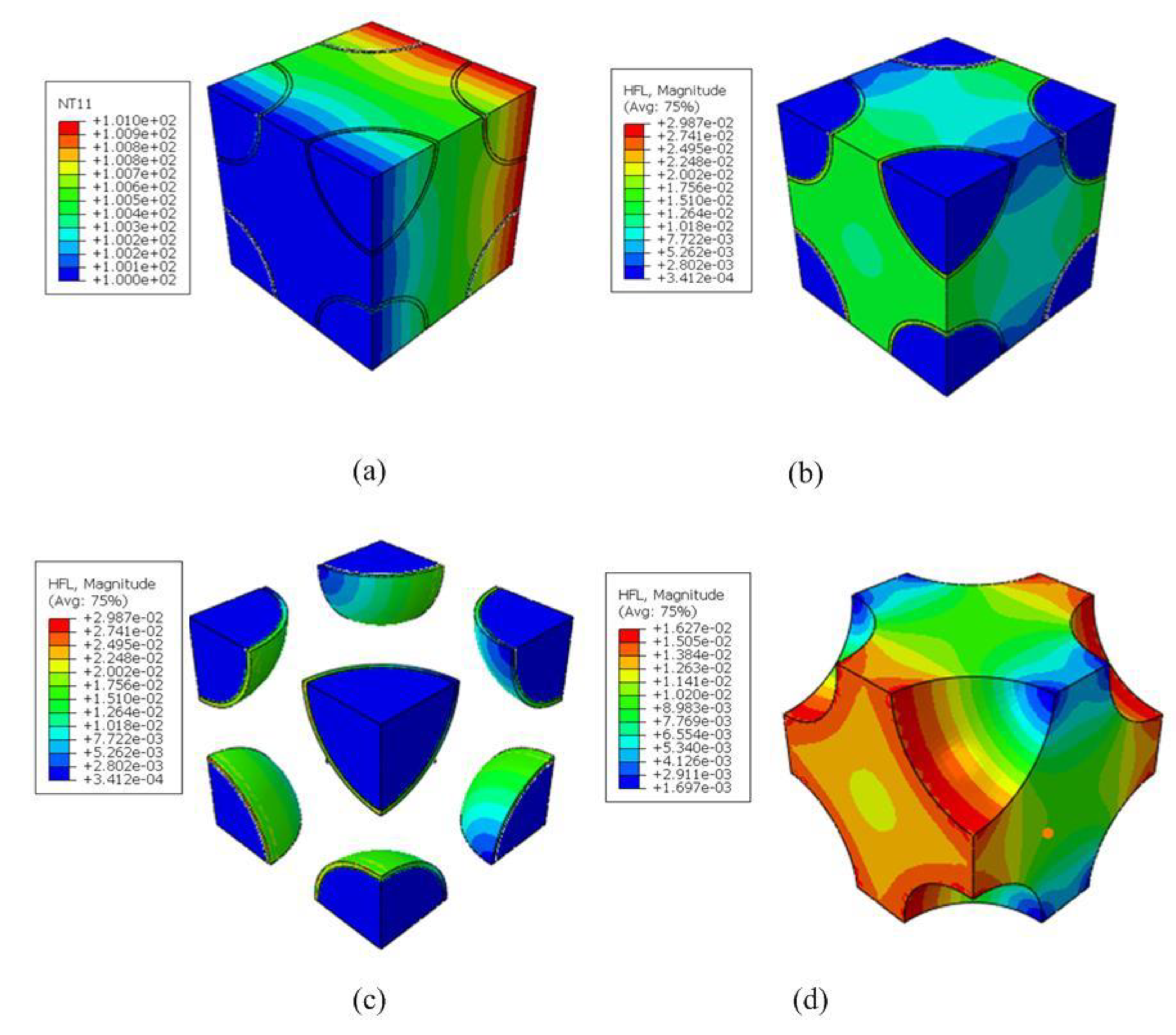Nanomaterials 12 01276 g004 550