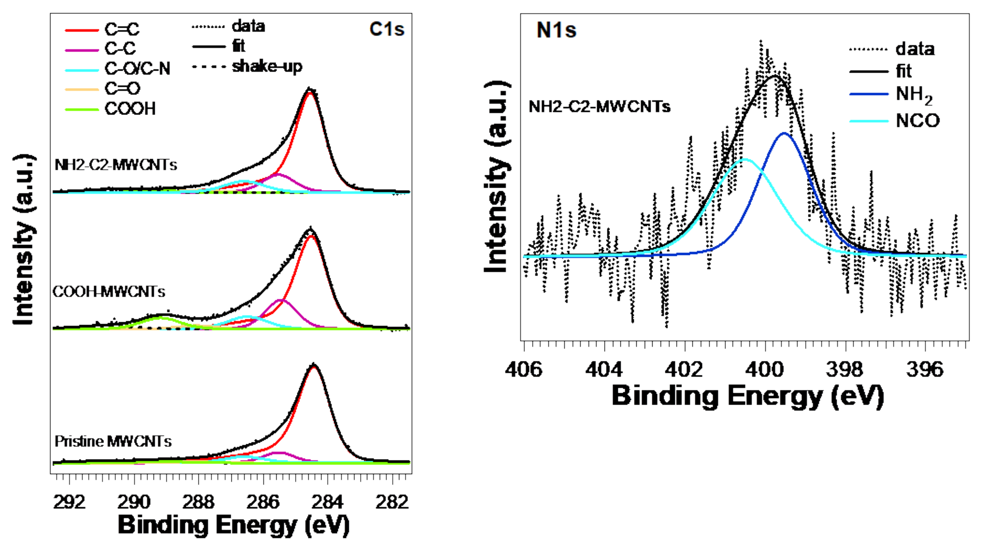 Nanomaterials 12 01278 g004