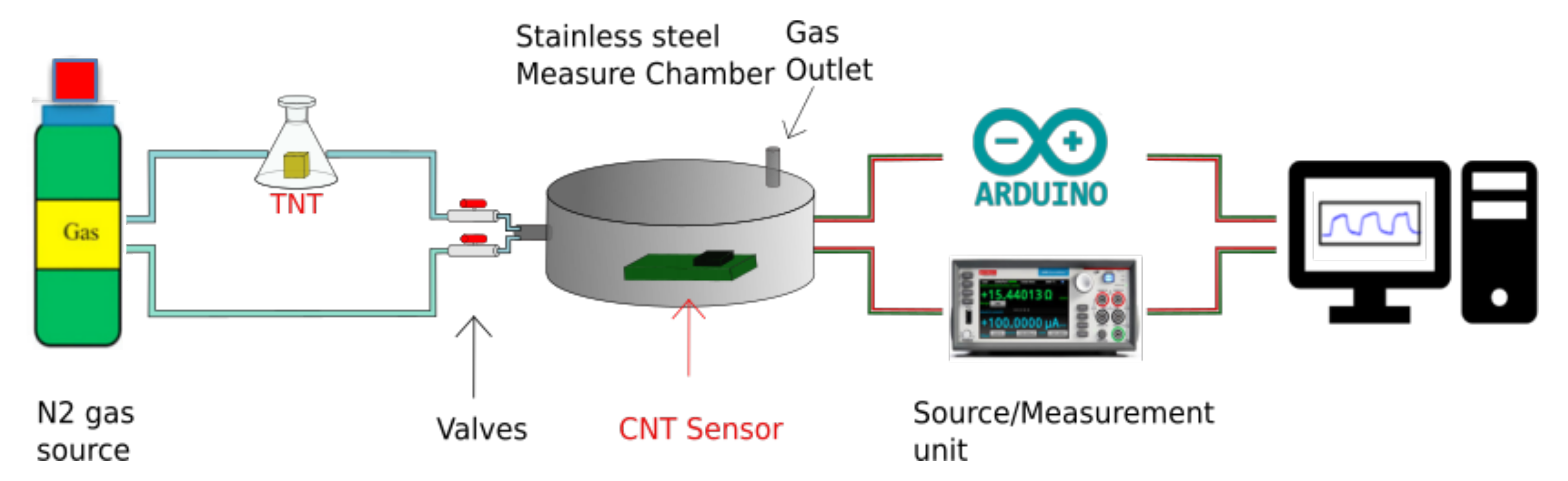 Nanomaterials 12 01278 g006