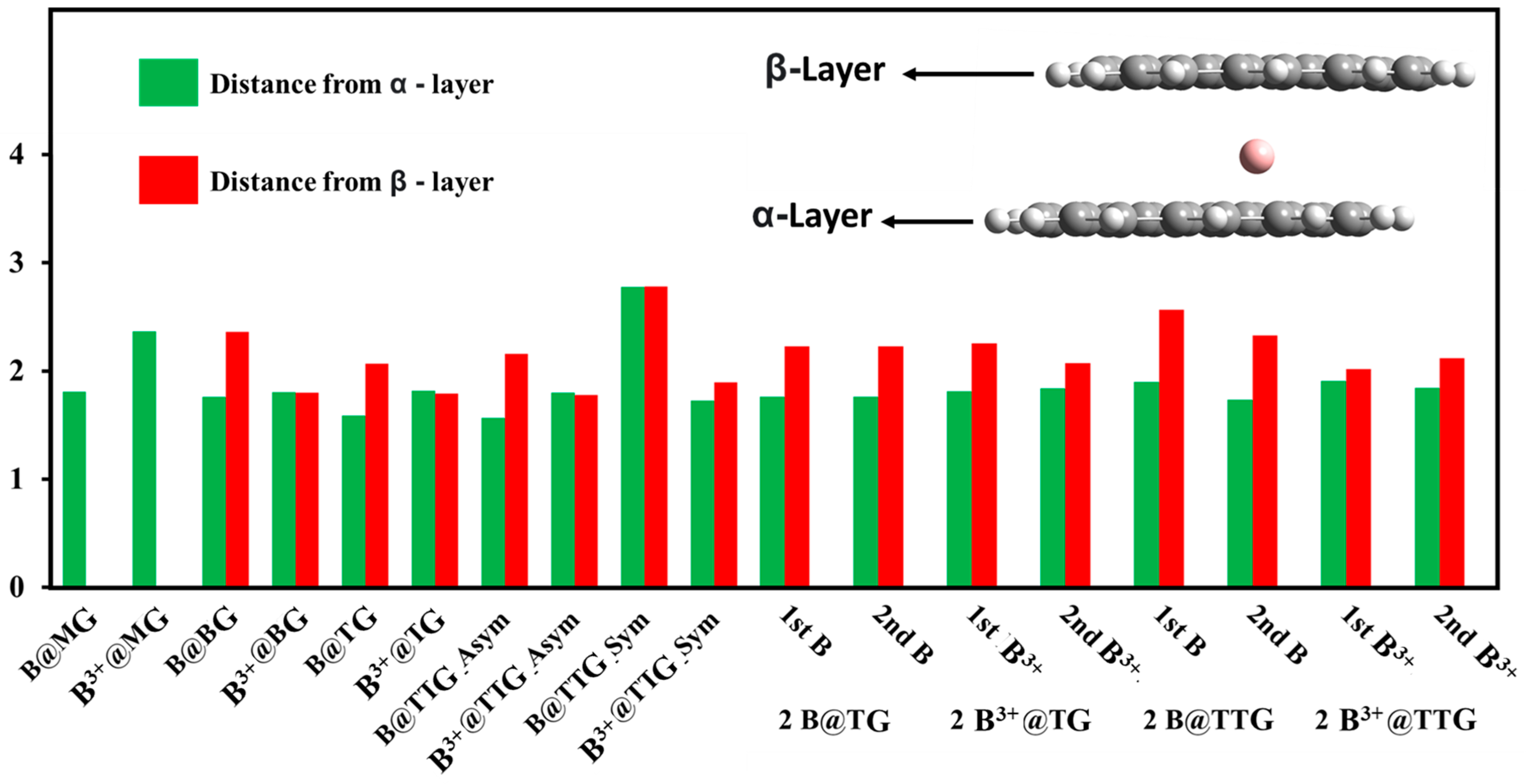 Nanomaterials 12 01280 g003 550