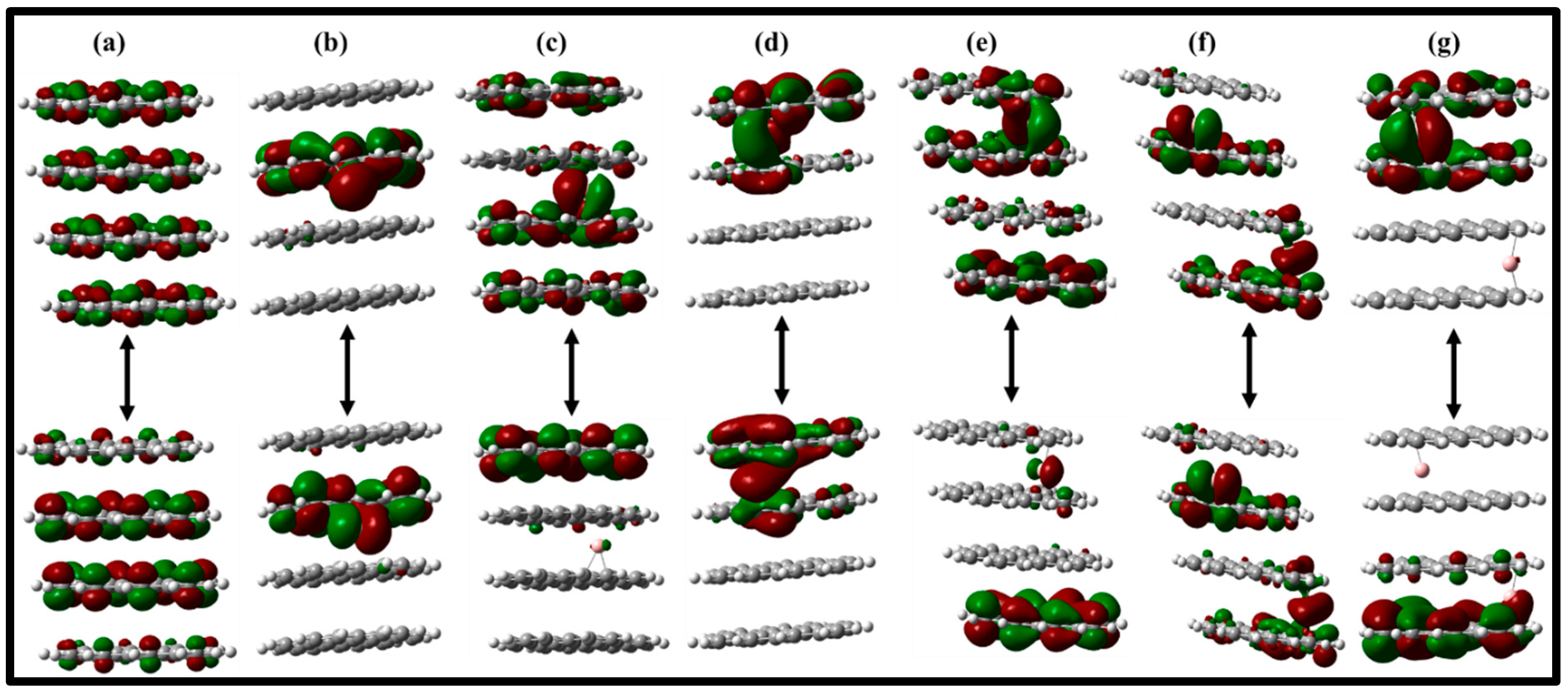 Nanomaterials 12 01280 g004 550
