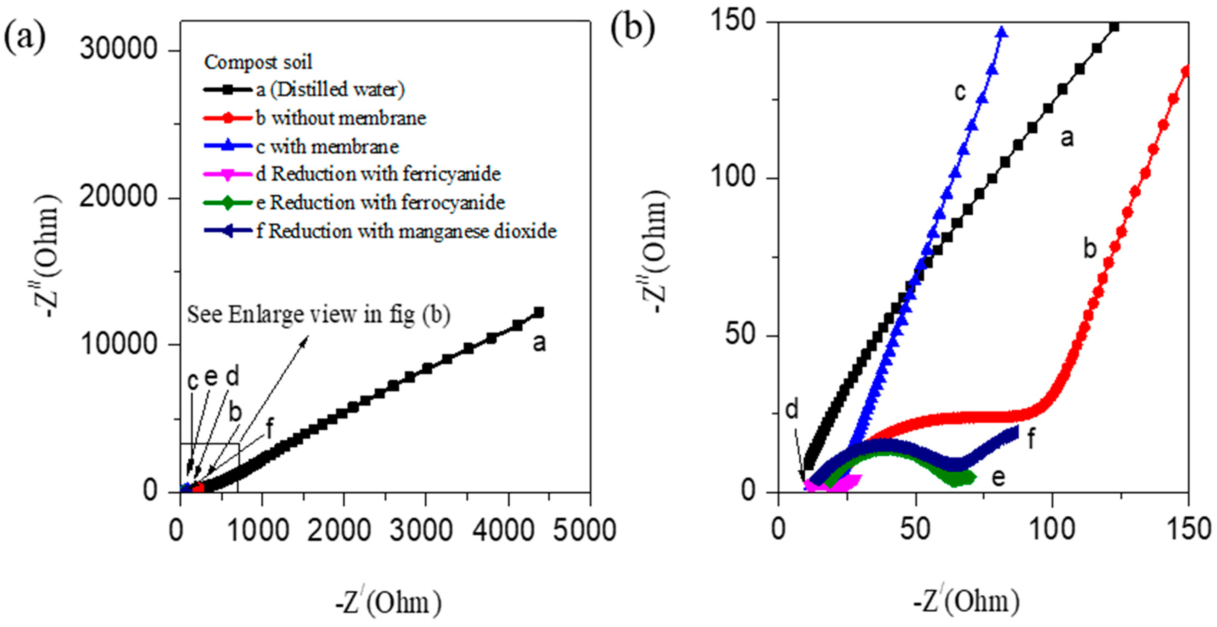 Nanomaterials 12 01281 g002 Nanomaterials 12 01281 g002