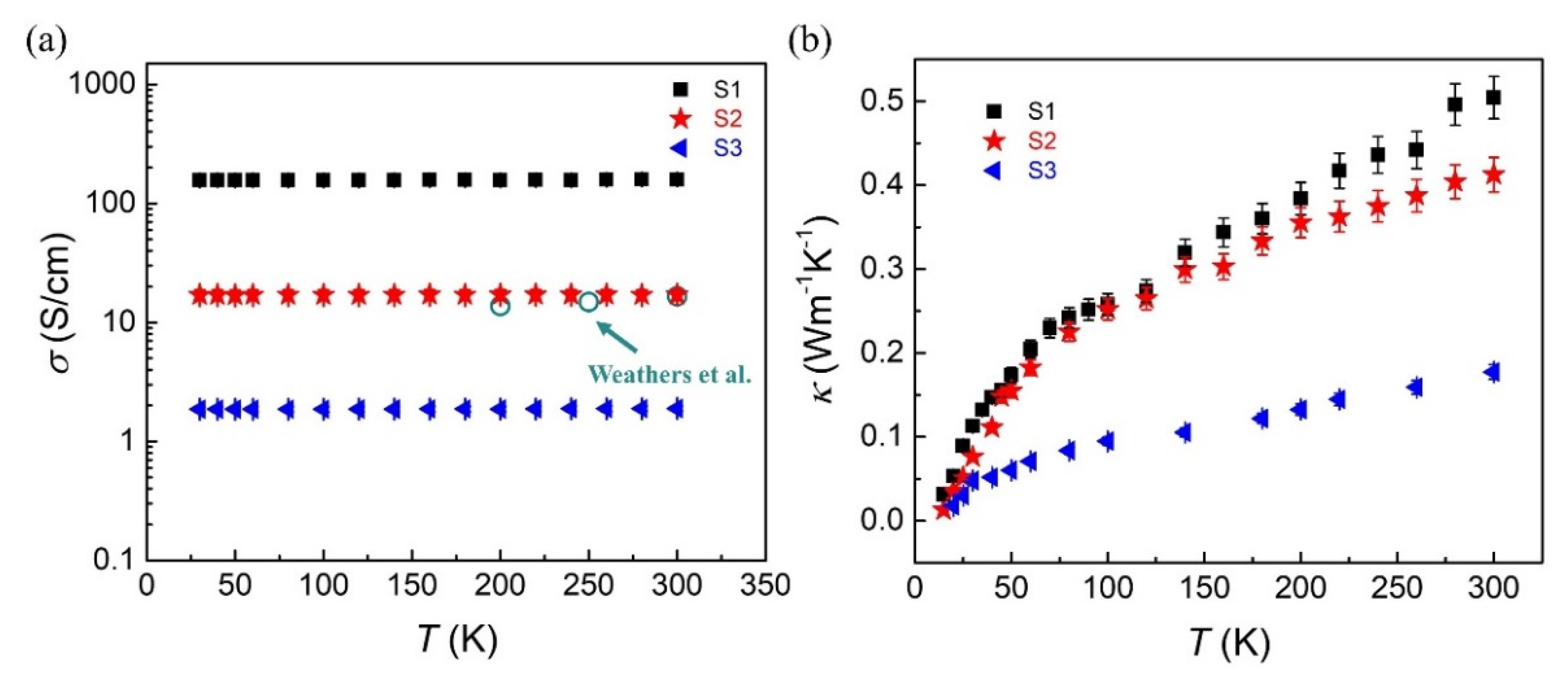 Nanomaterials 12 01282 g003 550