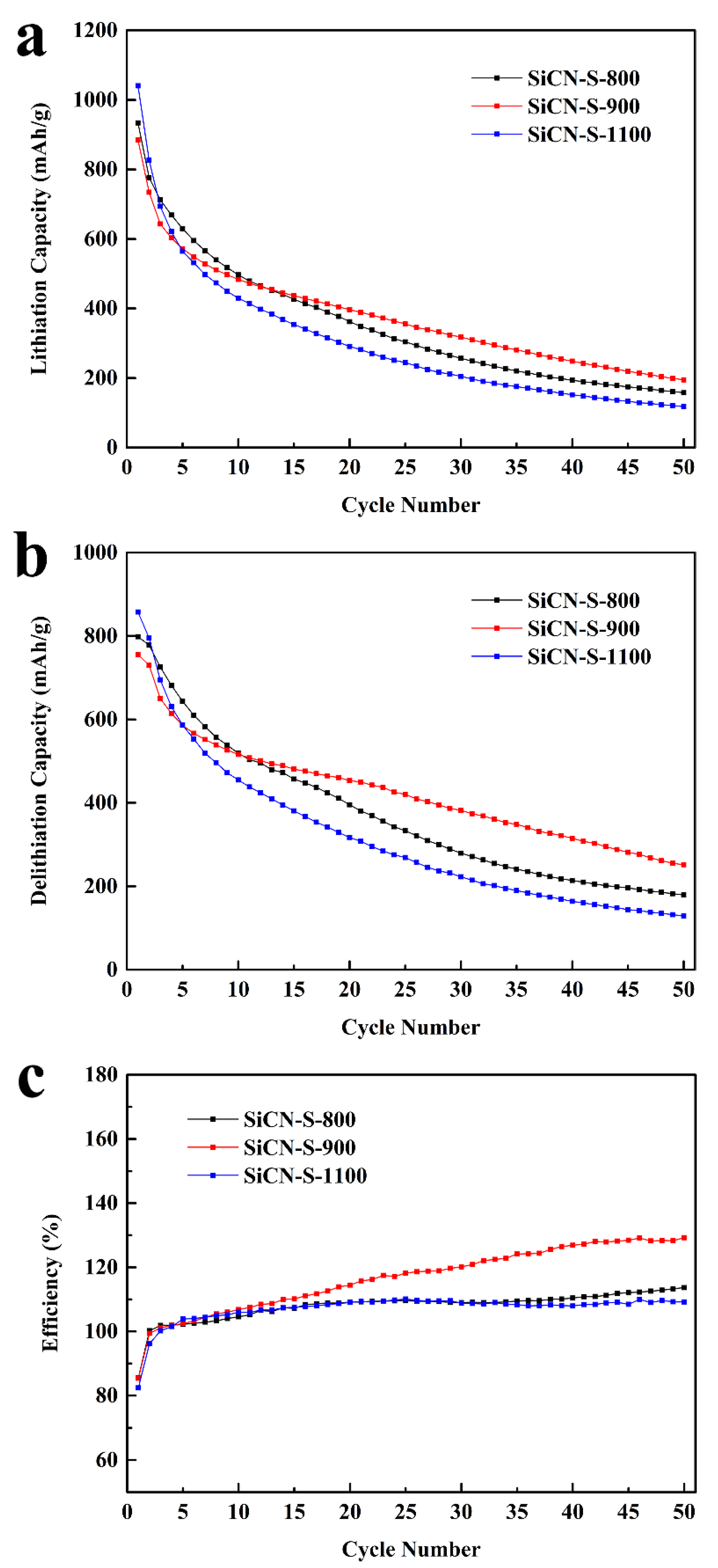 Nanomaterials 12 01283 g007