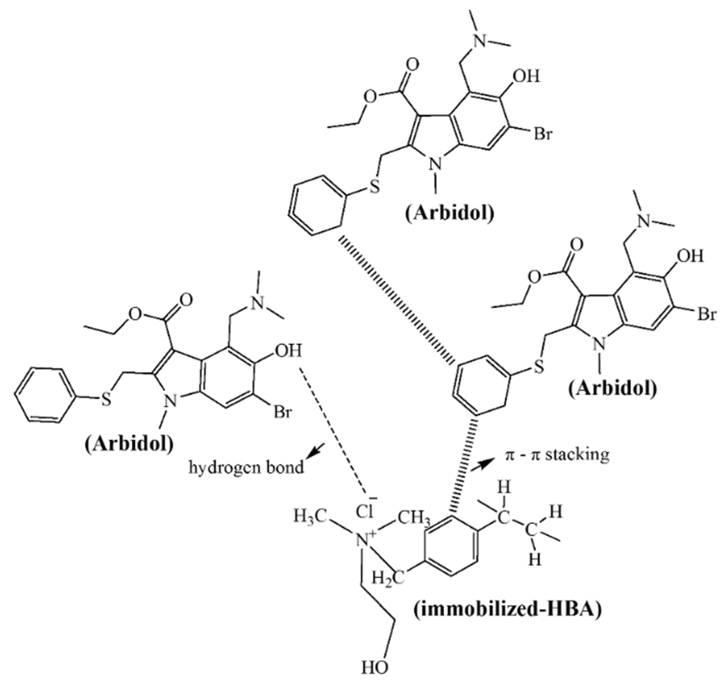 Nanomaterials 12 01287 g006