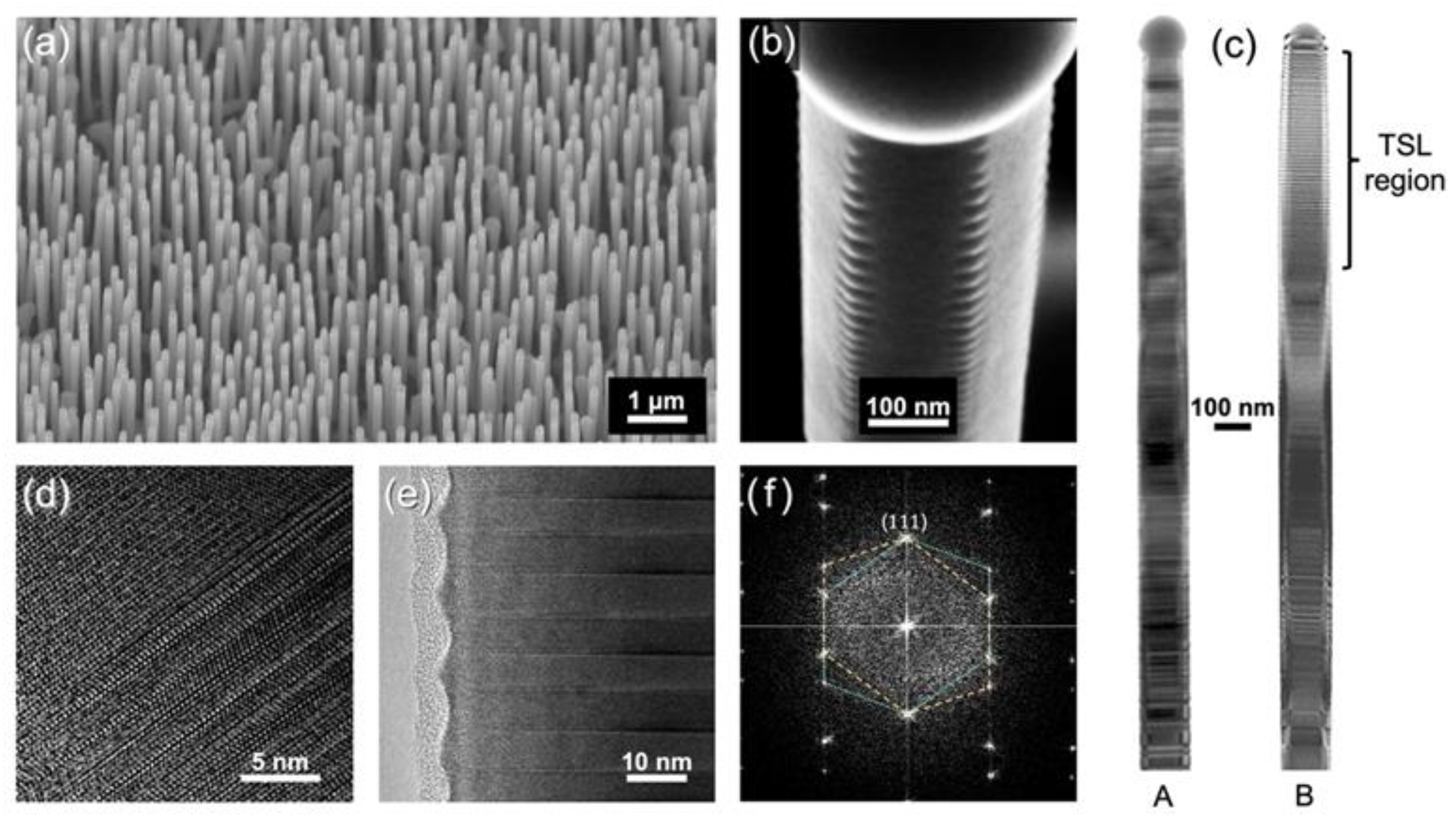 Nanomaterials 12 01288 g002