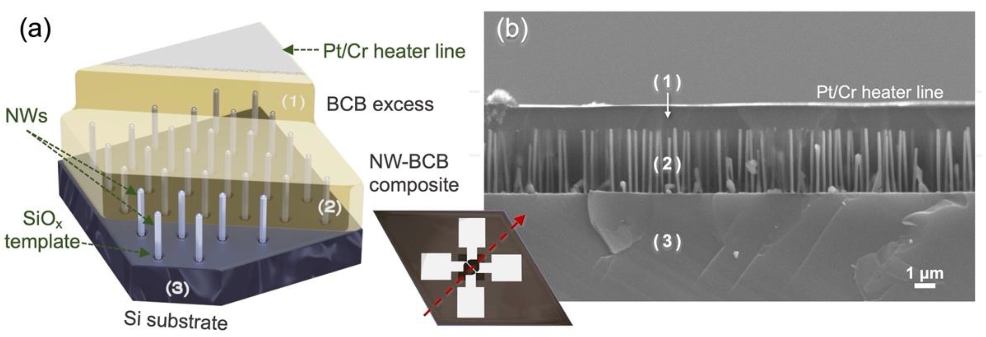 Nanomaterials 12 01288 g003