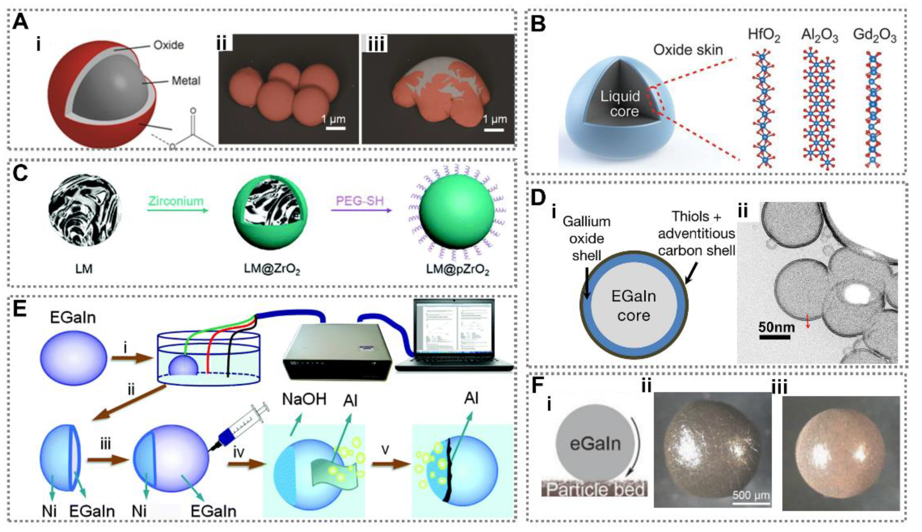 Nanomaterials 12 01289 g004