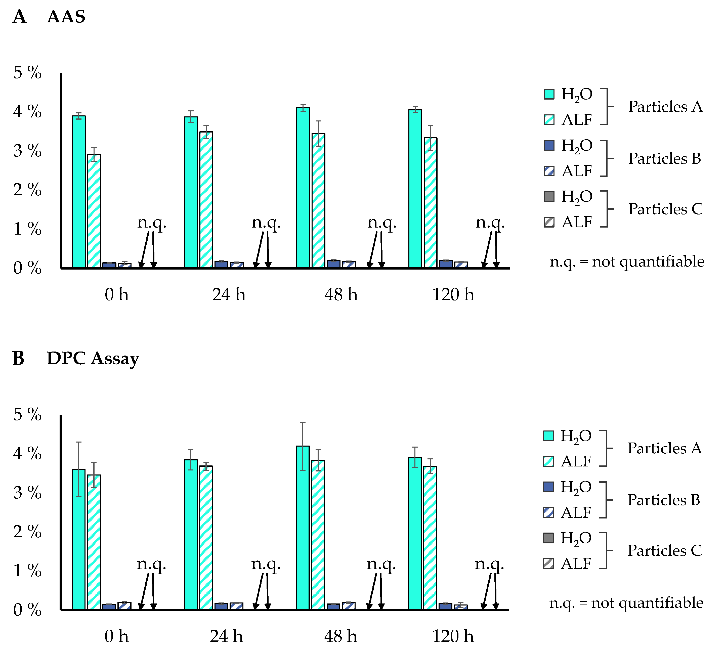 Nanomaterials 12 01294 g003 550