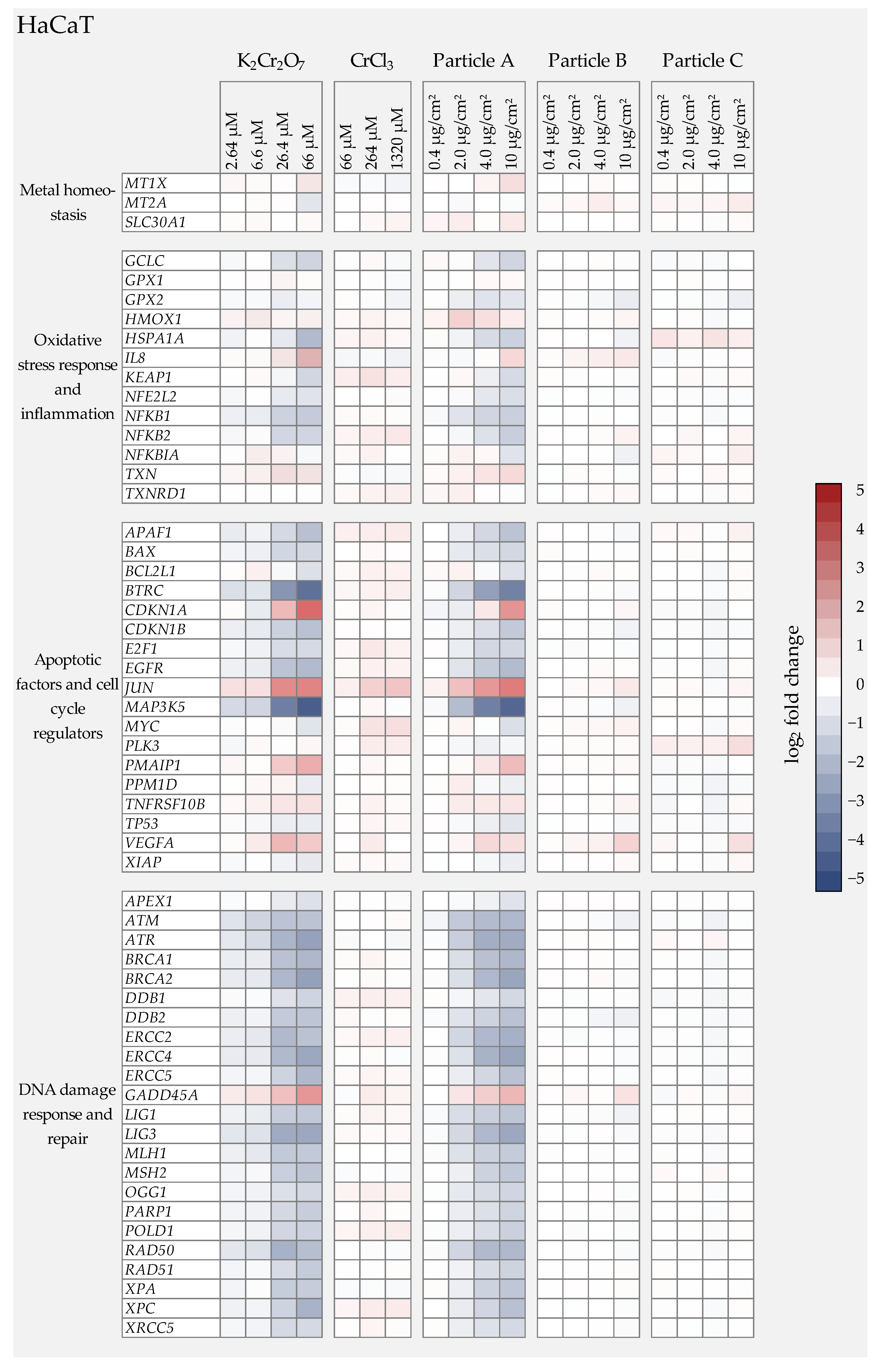 Nanomaterials 12 01294 g005 550