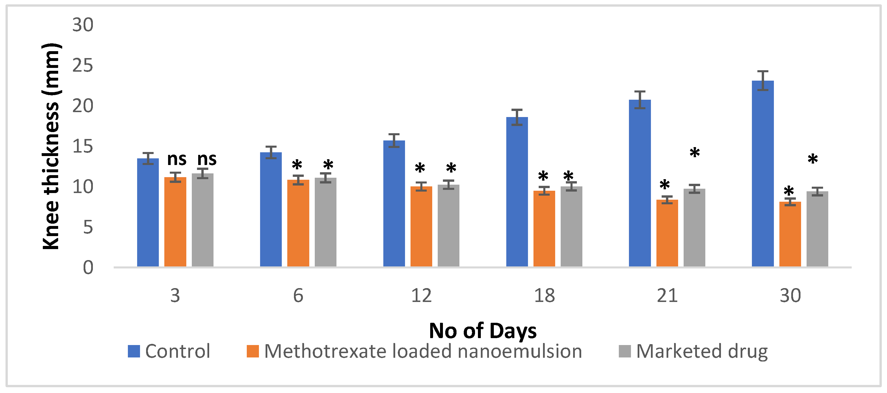 Nanomaterials 12 01299 g011