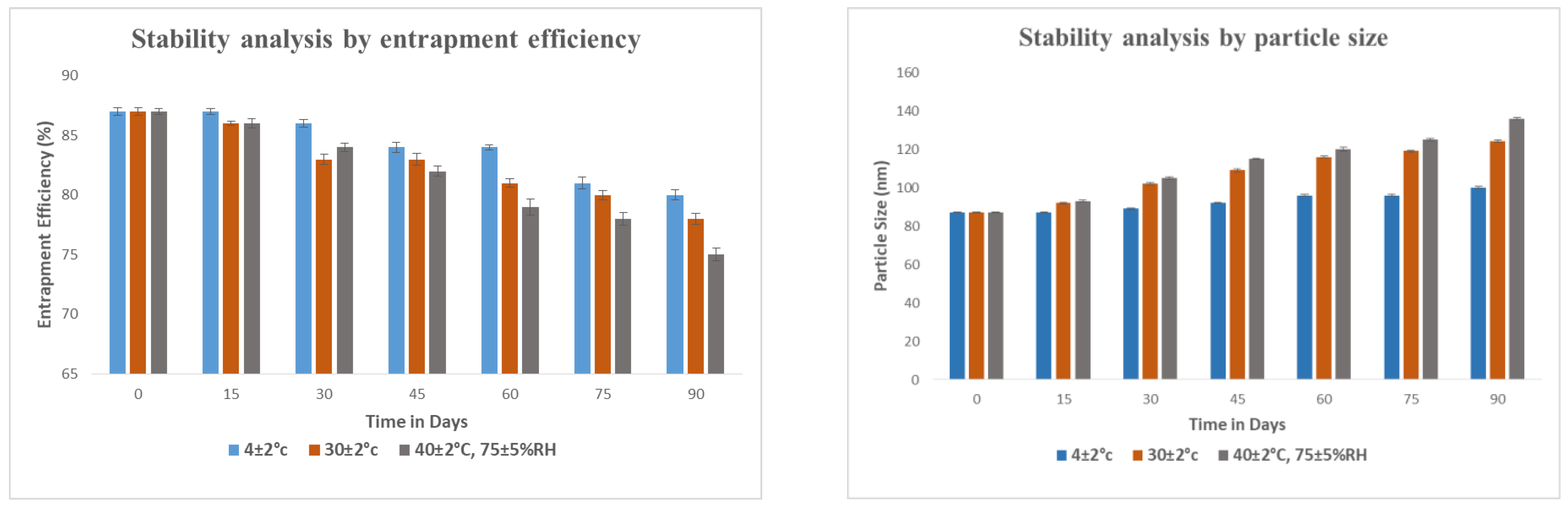 Nanomaterials 12 01299 g014
