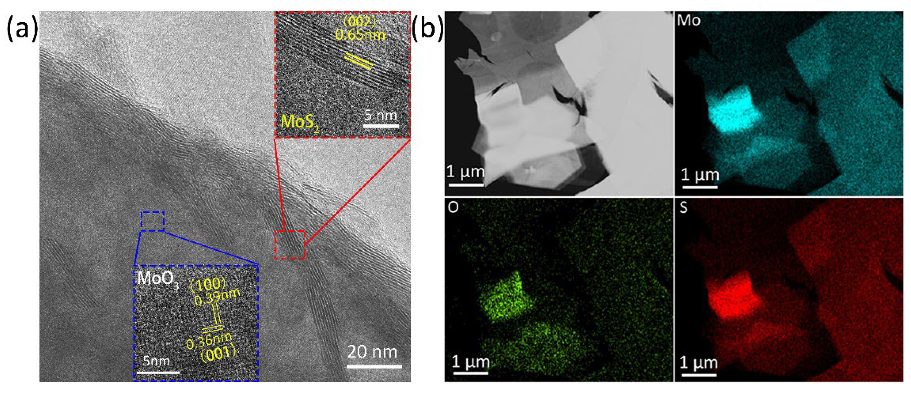 Nanomaterials 12 01303 g003