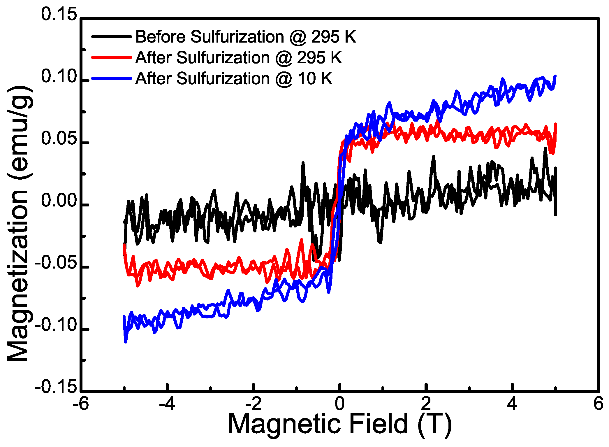 Nanomaterials 12 01303 g007
