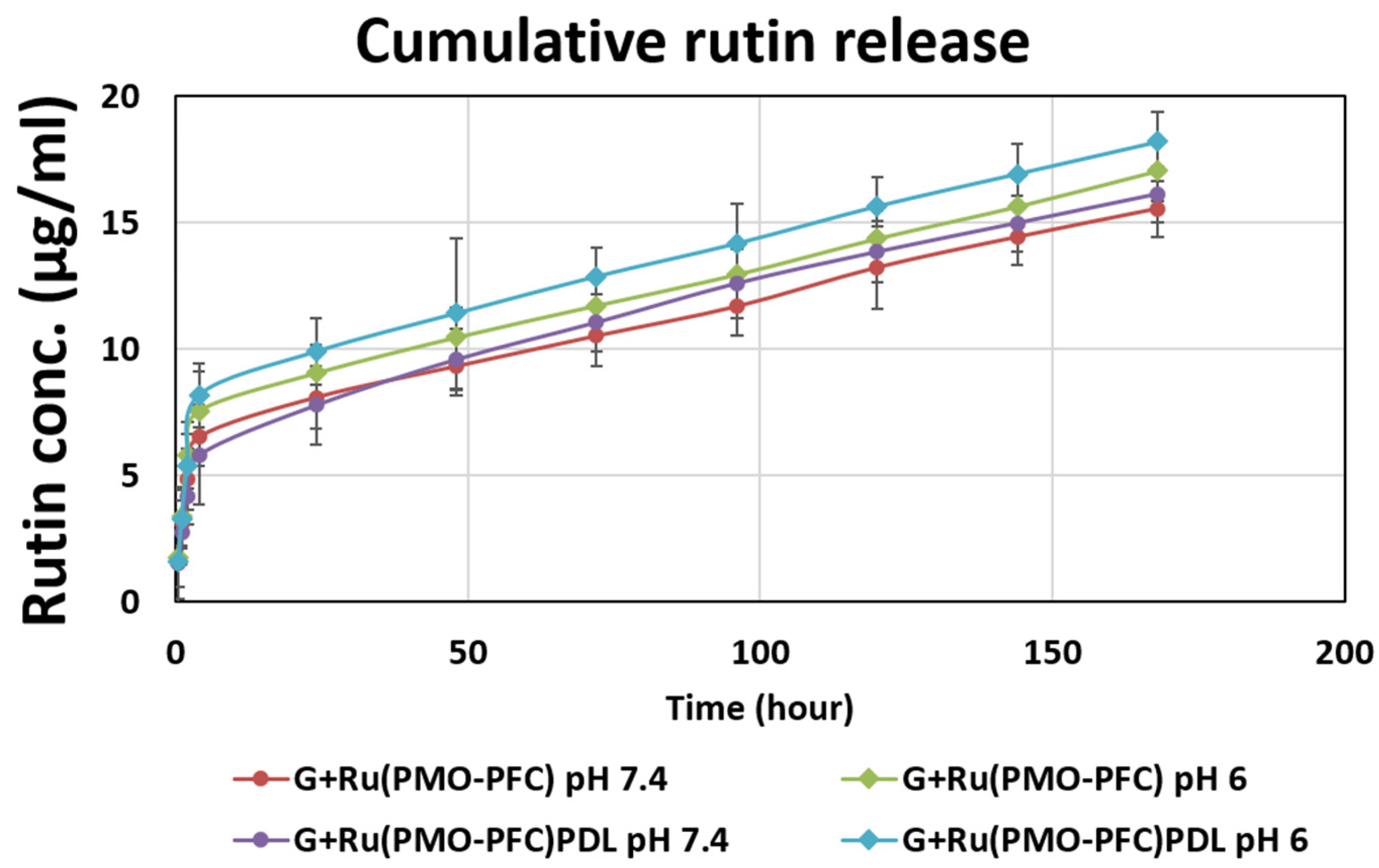 Nanomaterials 12 01304 g005 550