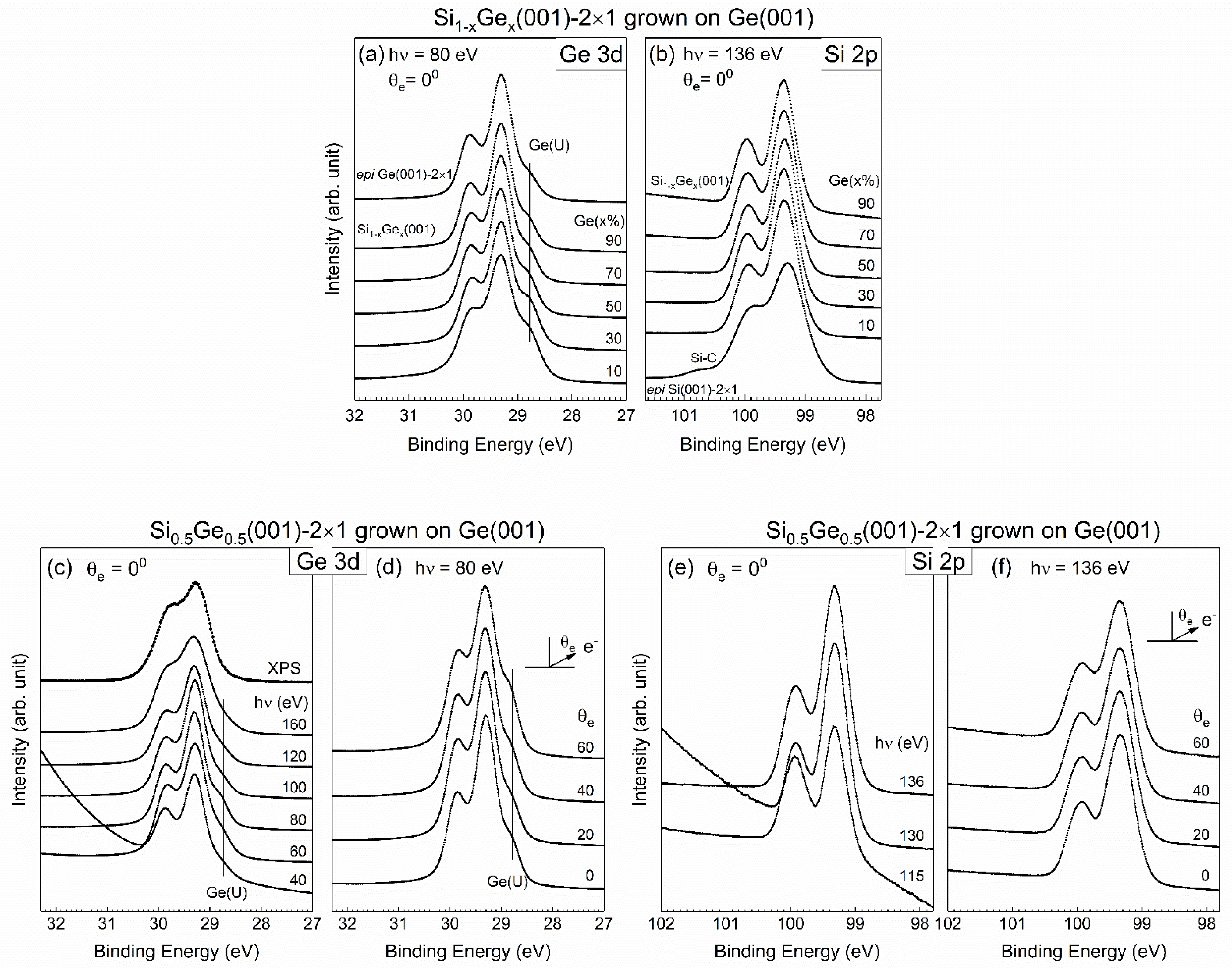 Nanomaterials 12 01309 g003 Nanomaterials 12 01309 g003