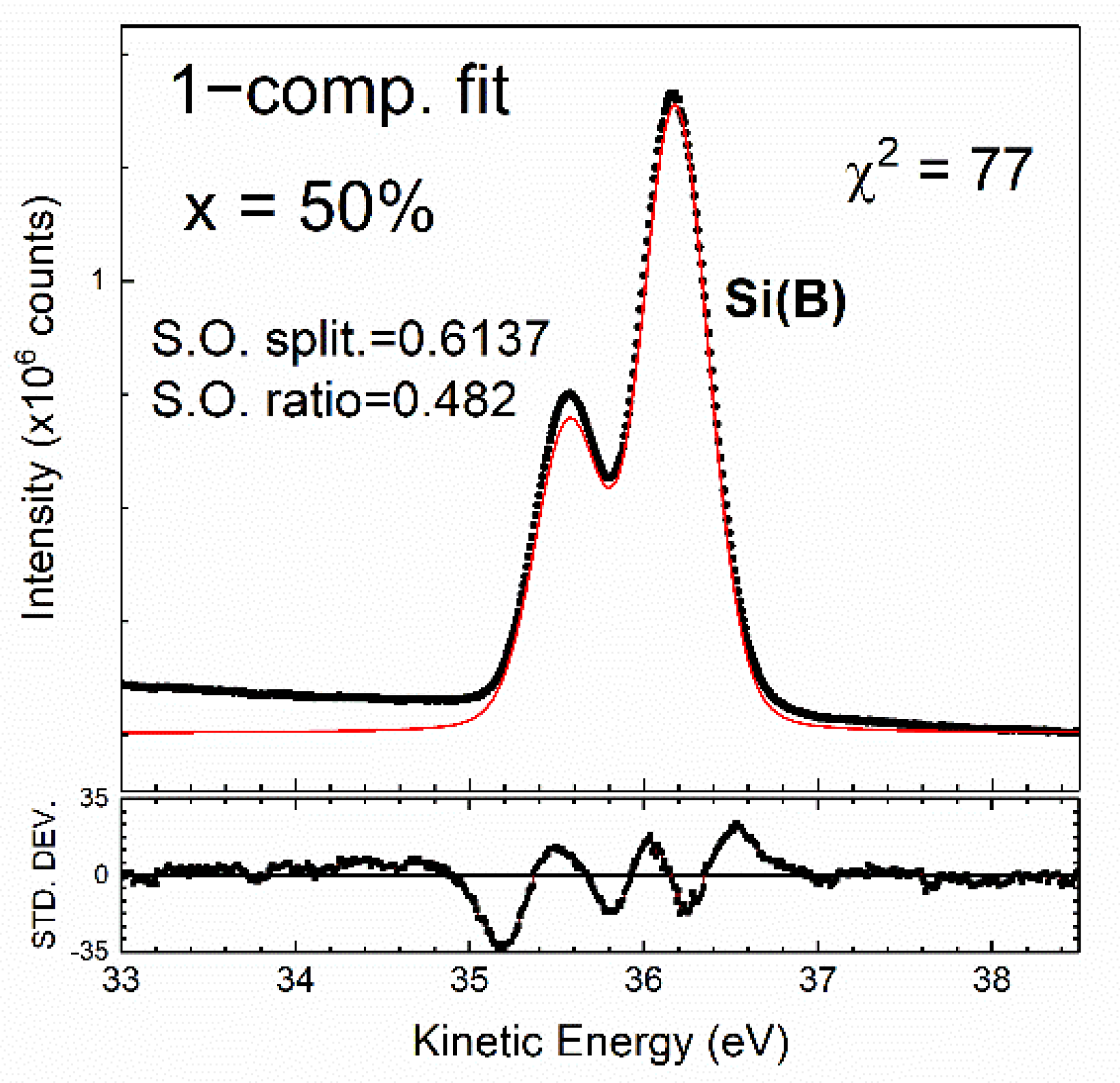 Nanomaterials 12 01309 g007 Nanomaterials 12 01309 g007